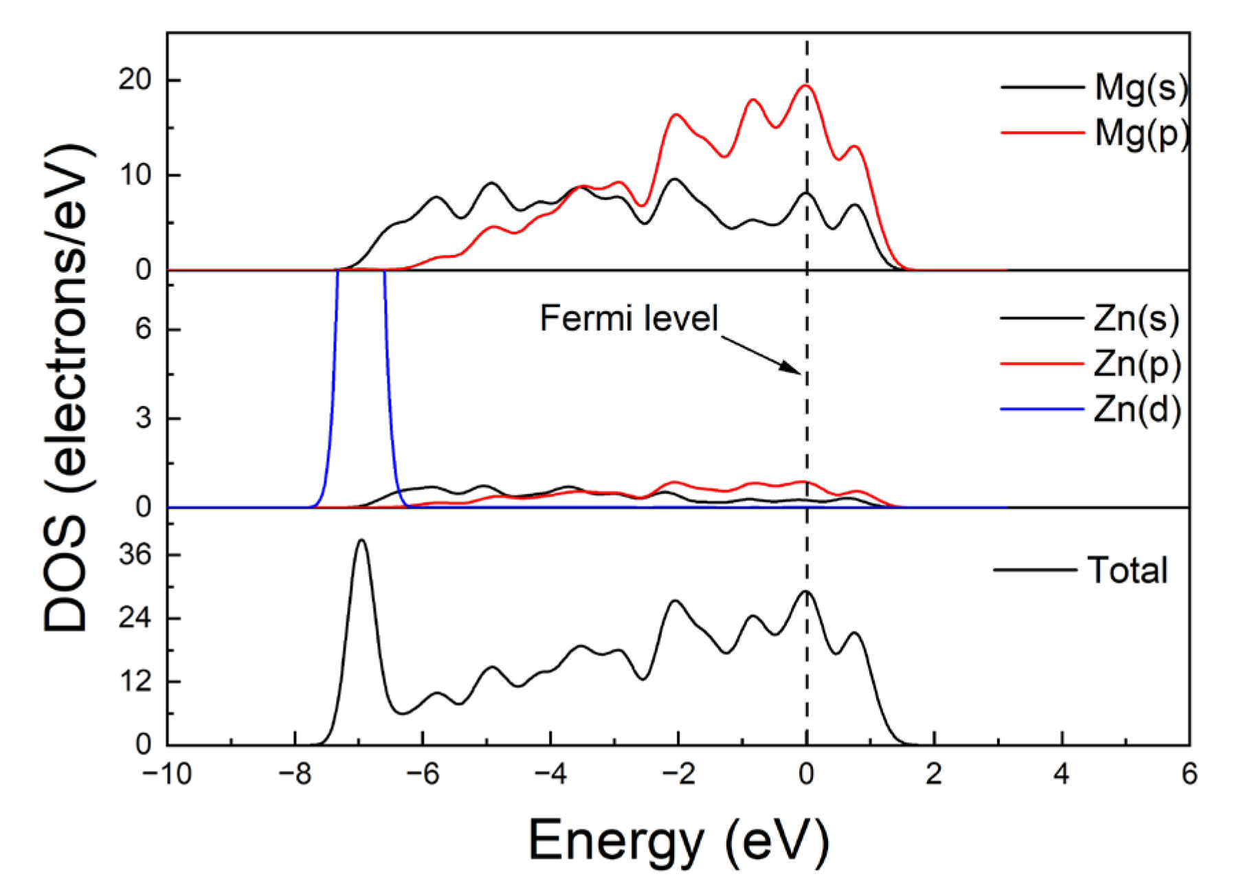 Crystals 13 00820 g005 Crystals 13 00820 g005