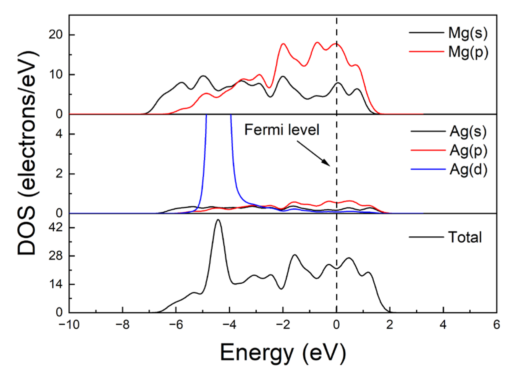 Crystals 13 00820 g006 Crystals 13 00820 g006