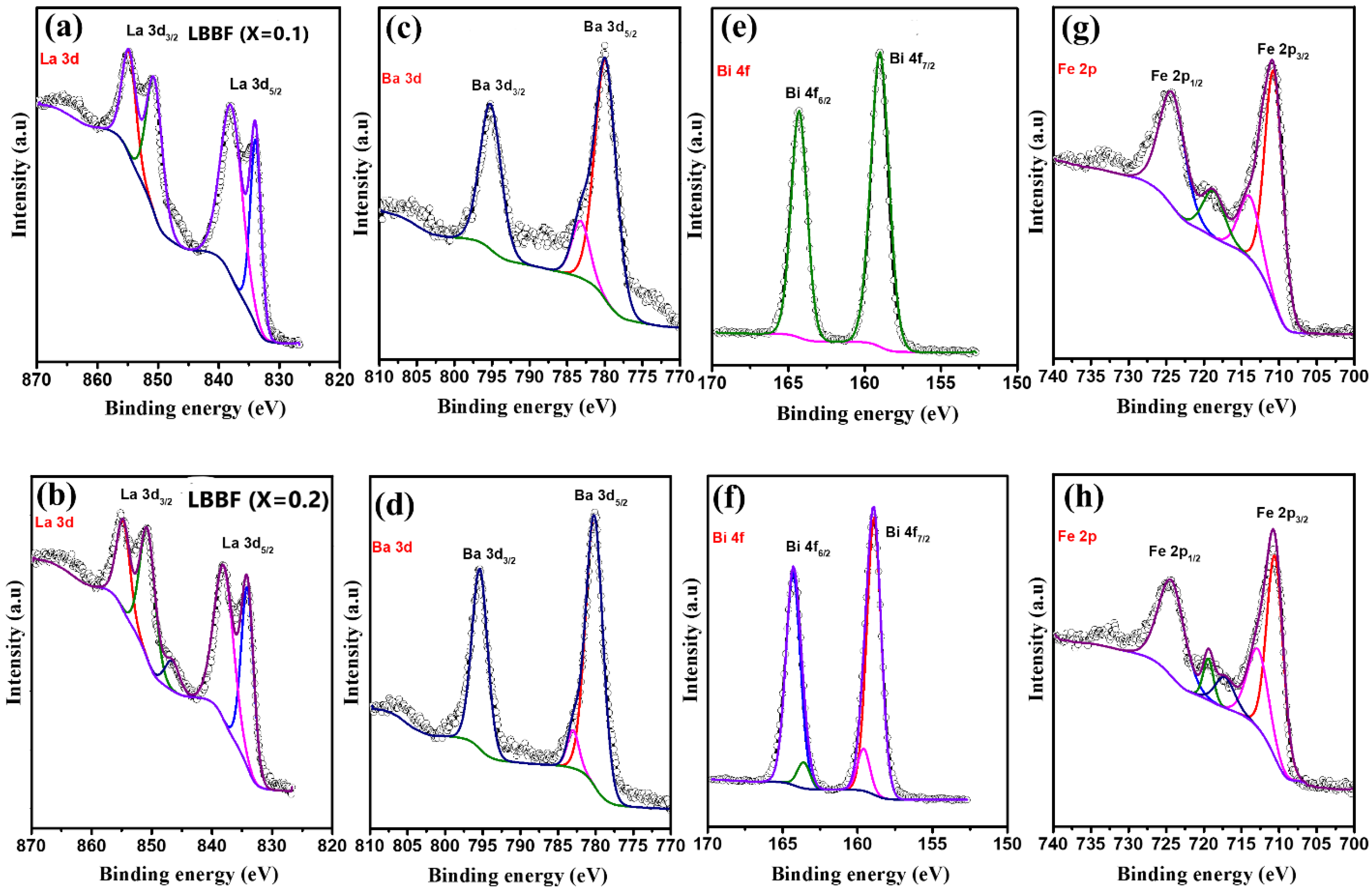 Crystals 13 00822 g004 Crystals 13 00822 g004