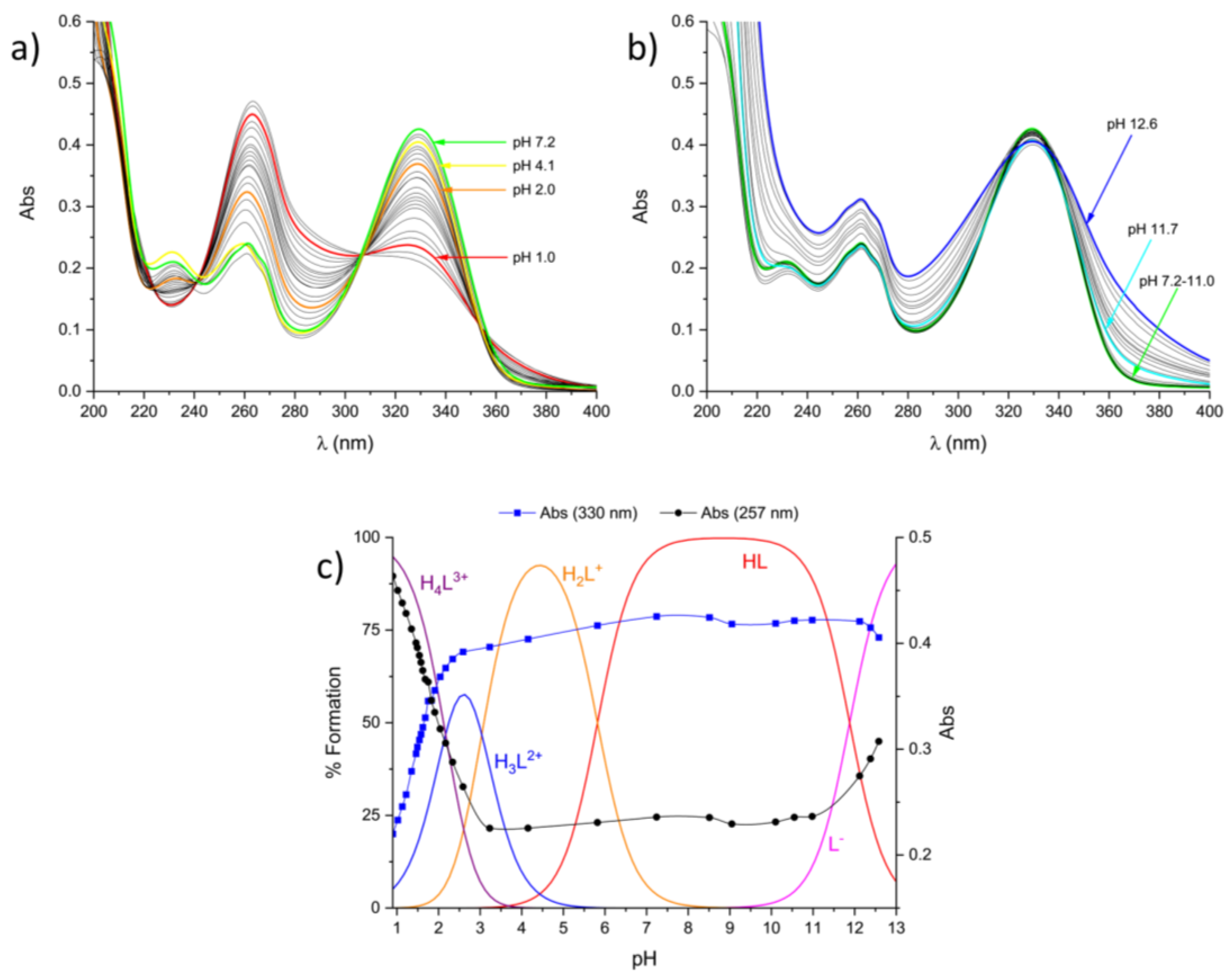Crystals 13 00823 g002