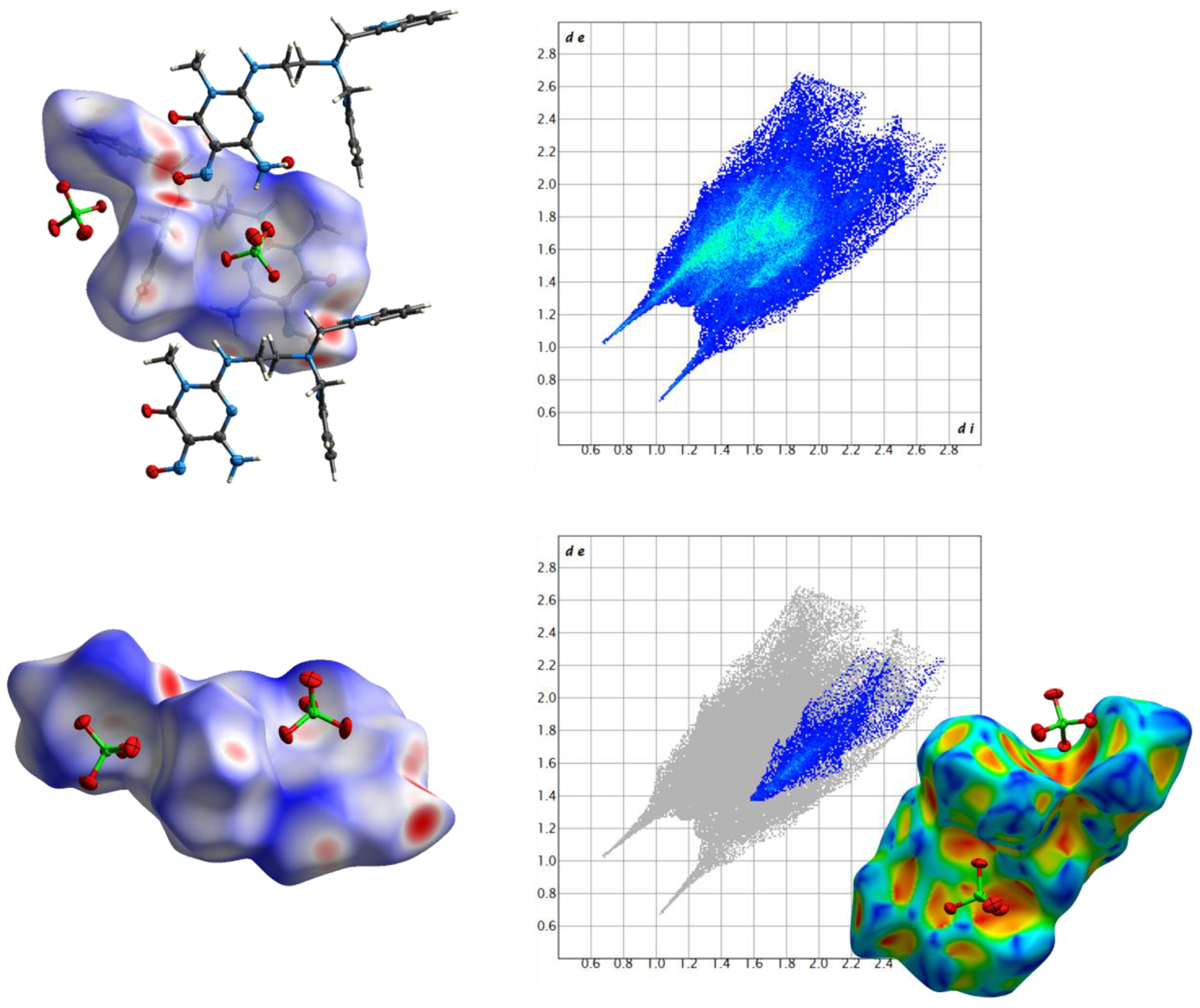Crystals 13 00823 g009