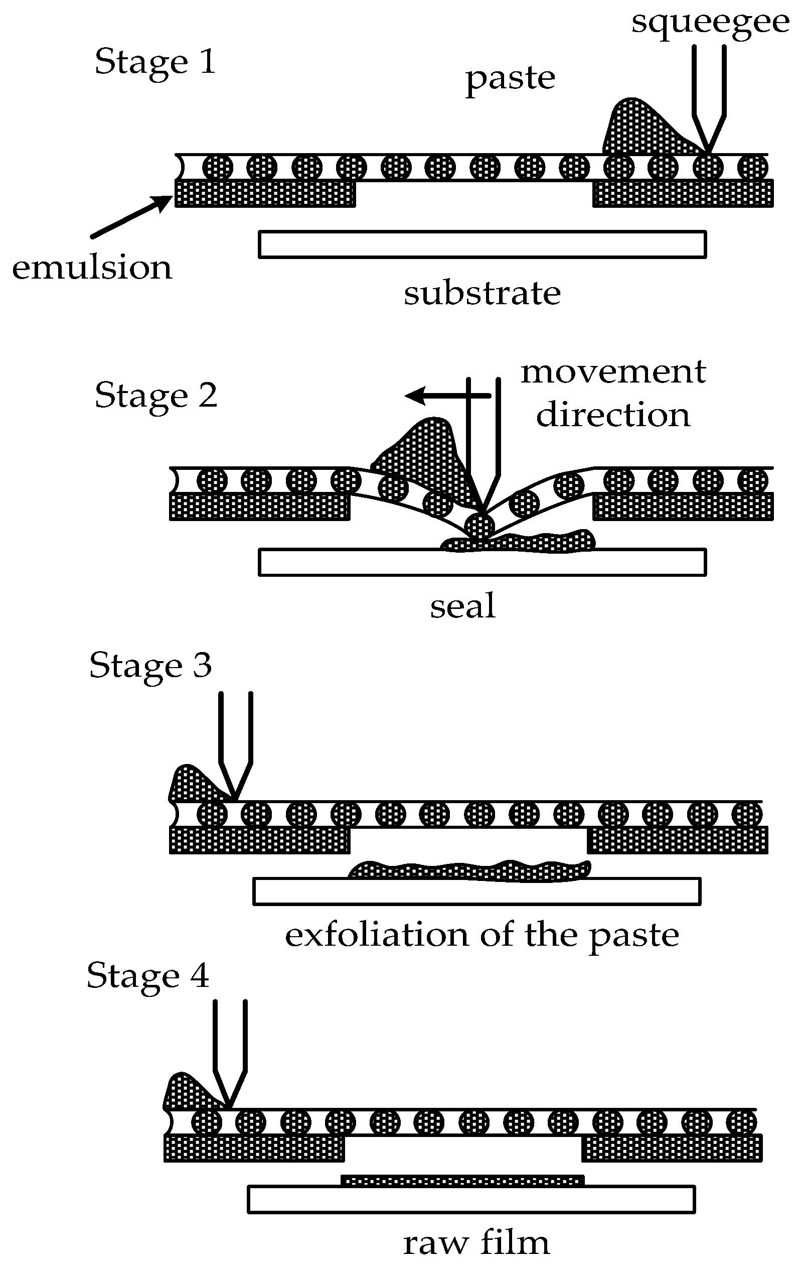 Crystals 13 00825 g001