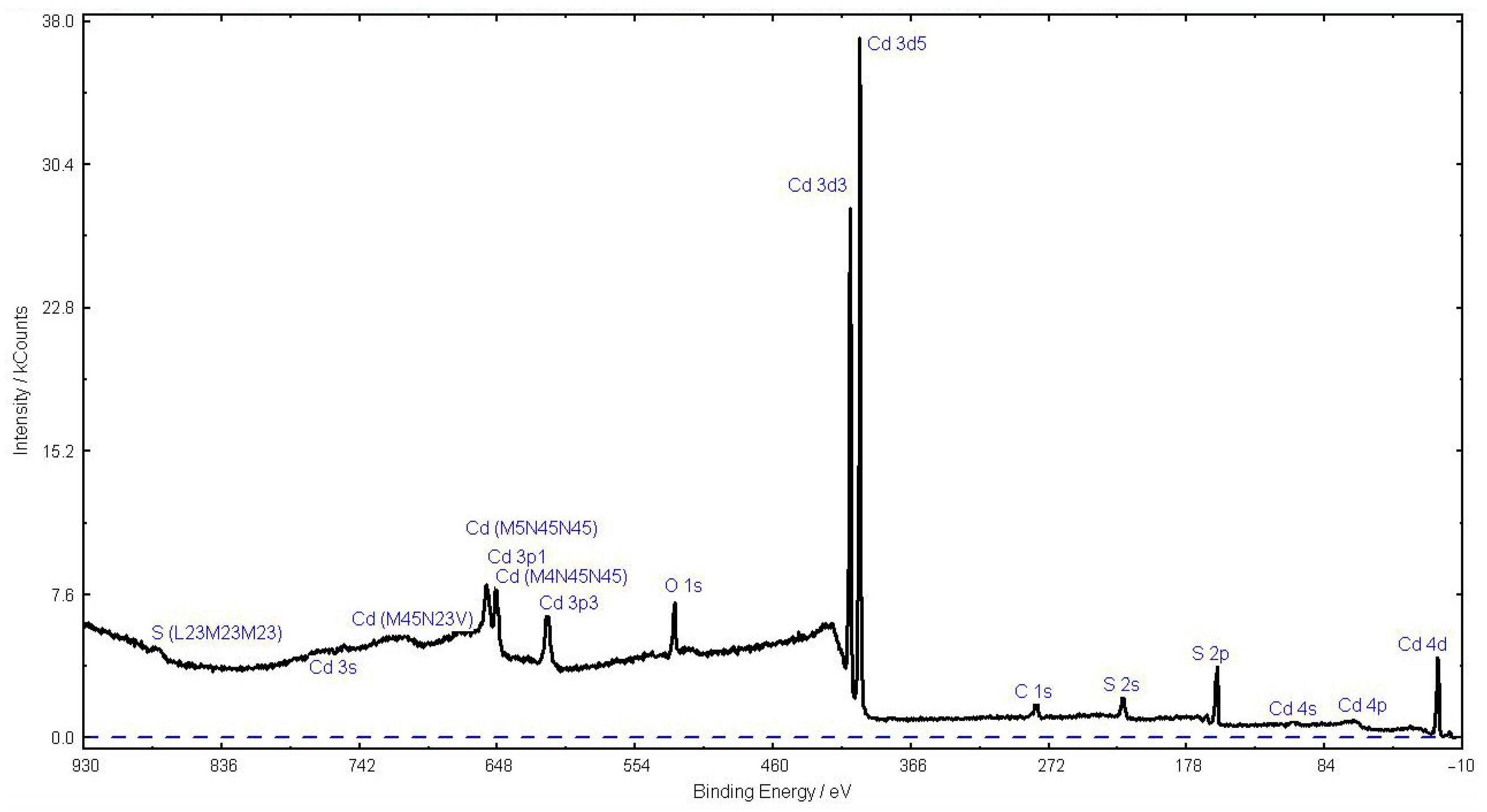 Crystals 13 00825 g006
