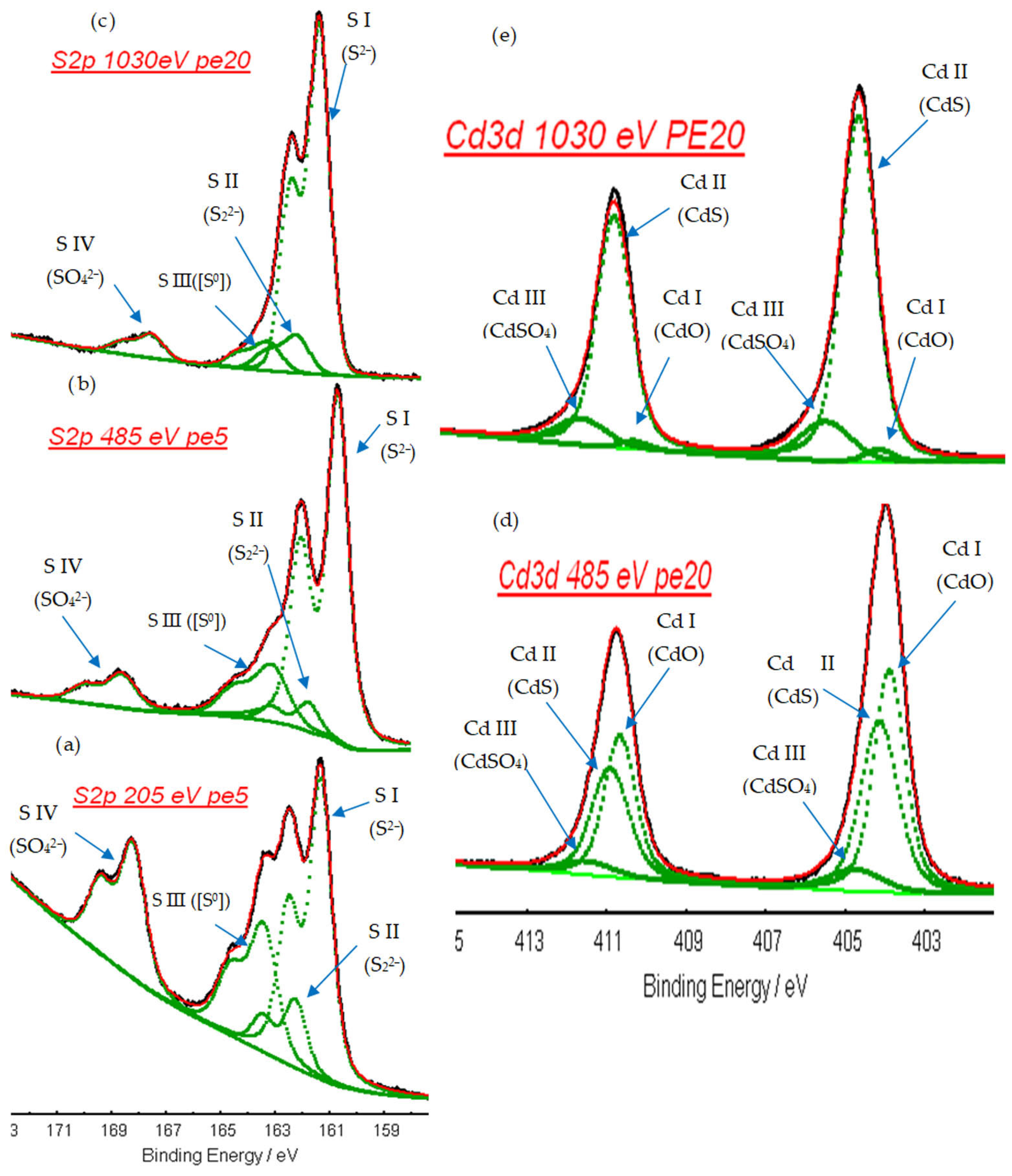 Crystals 13 00825 g007