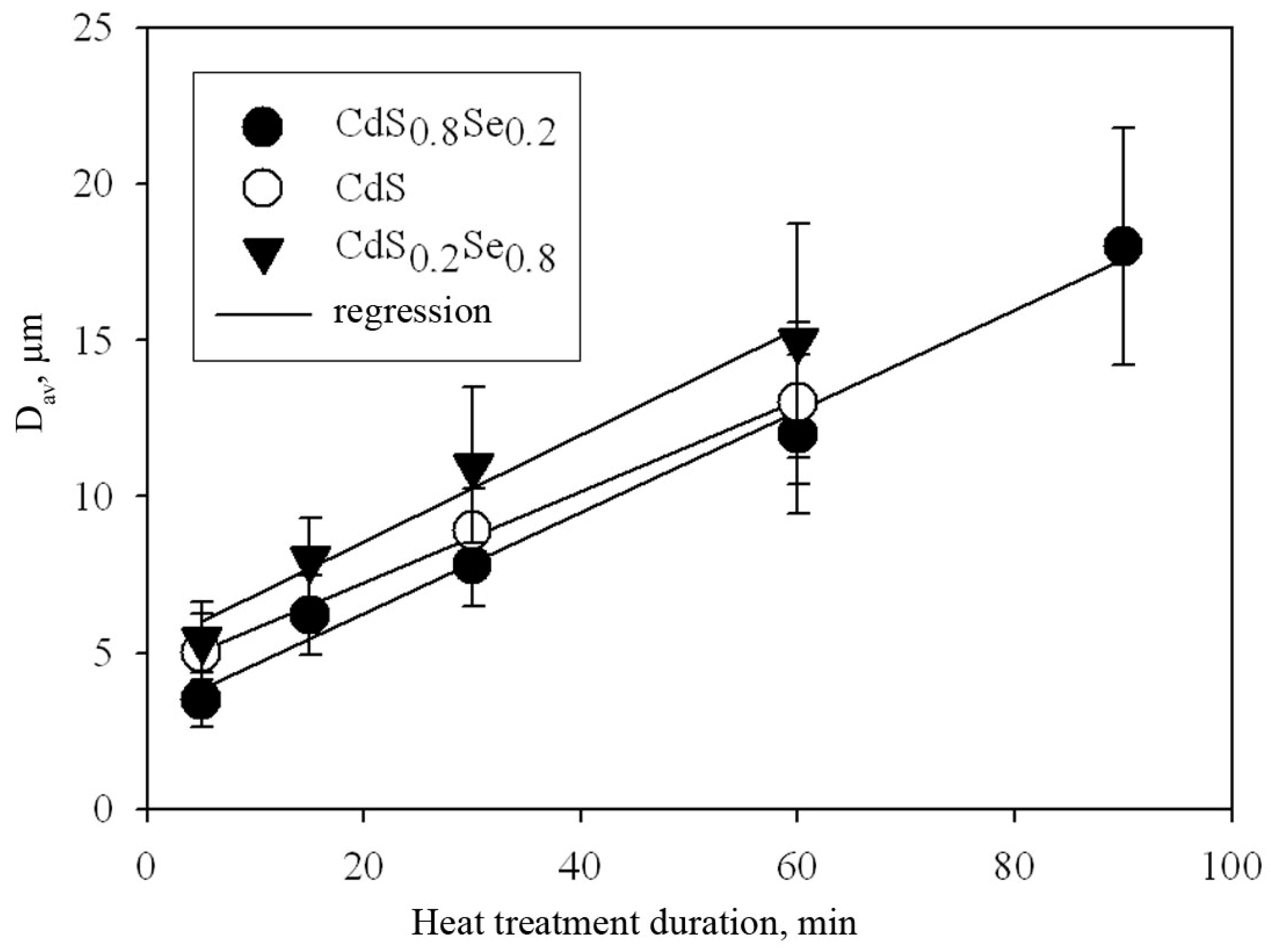 Crystals 13 00825 g010
