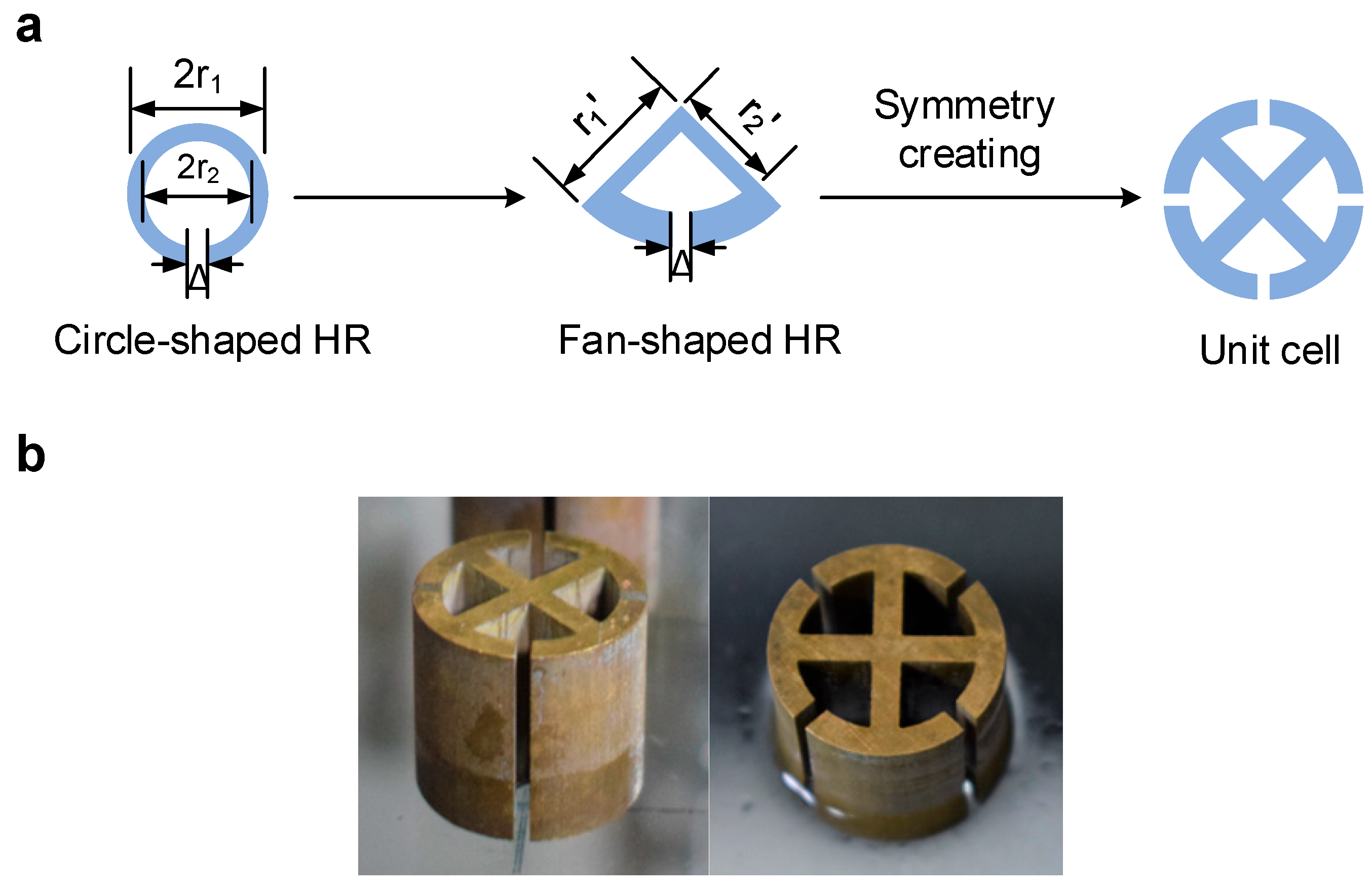 Crystals 13 00826 g001