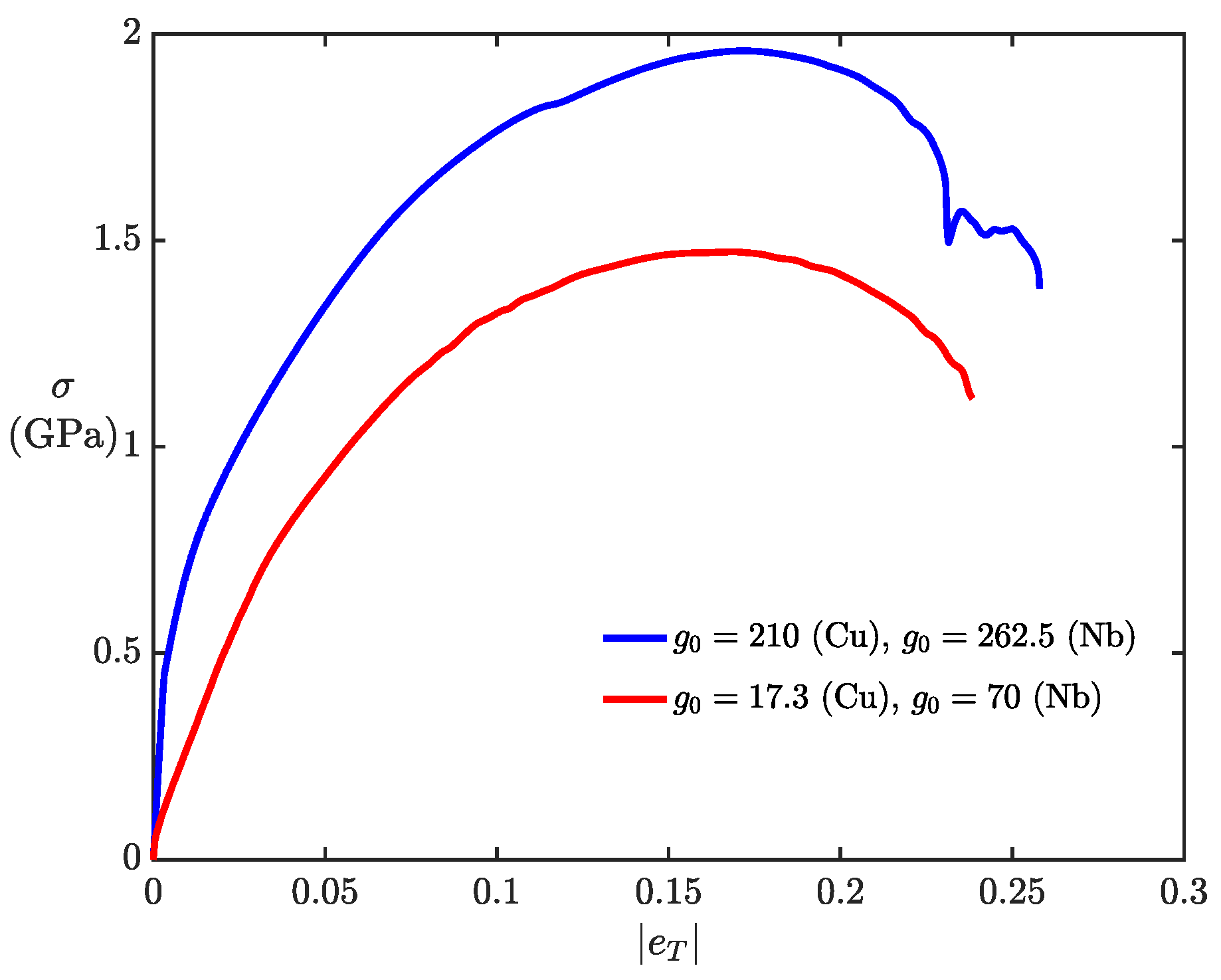 Crystals 13 00828 g004