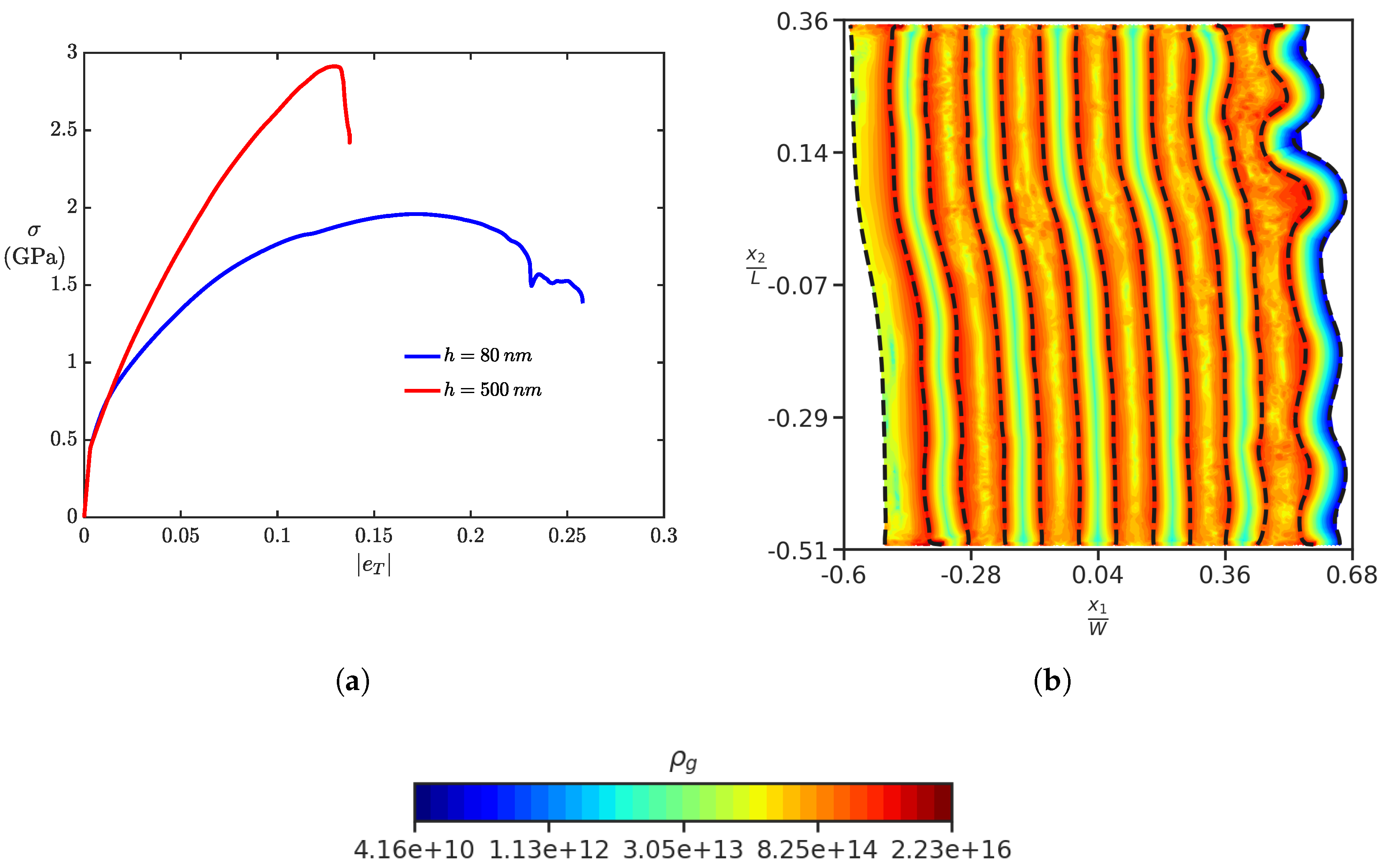Crystals 13 00828 g009