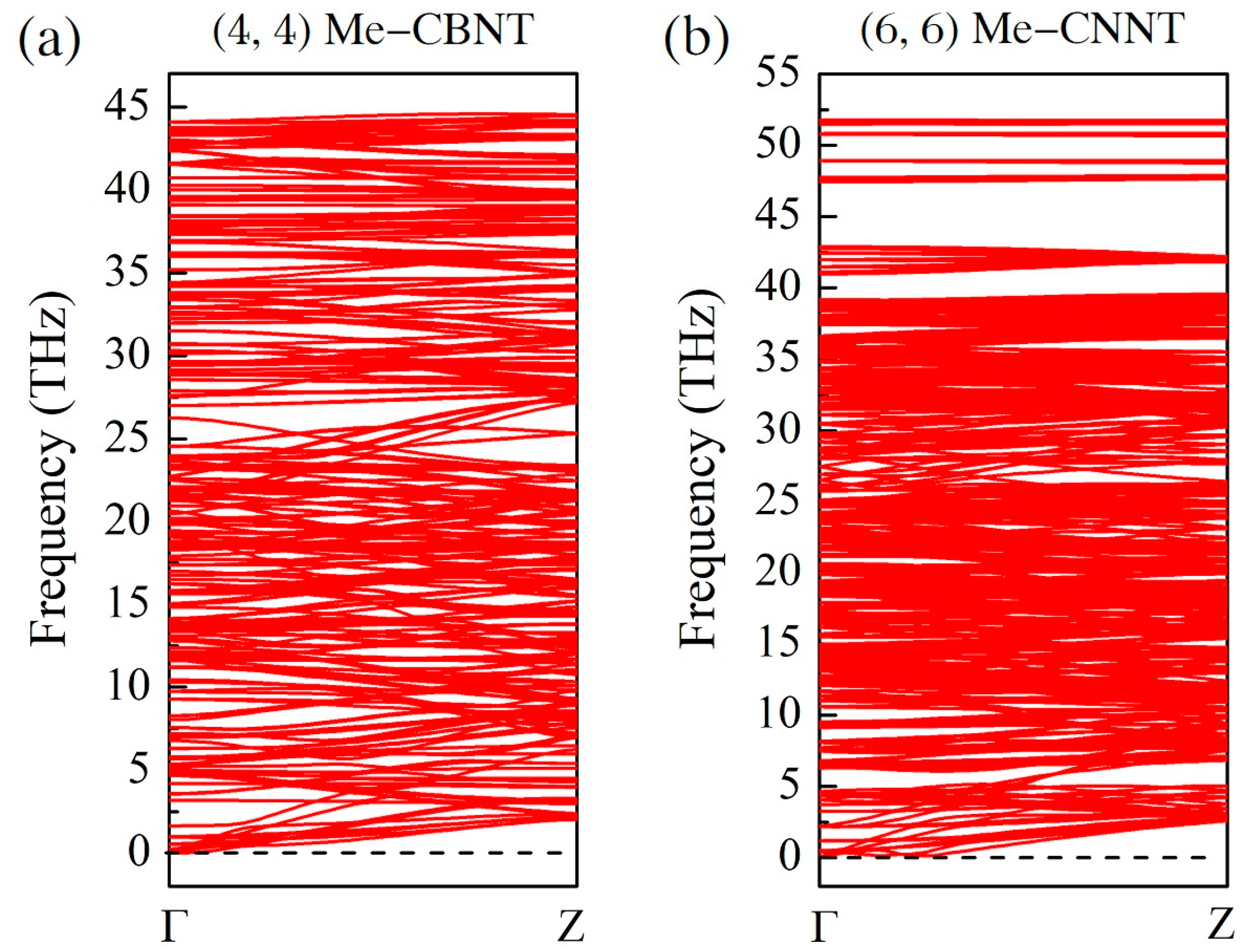 Crystals 13 00829 g003 Crystals 13 00829 g003