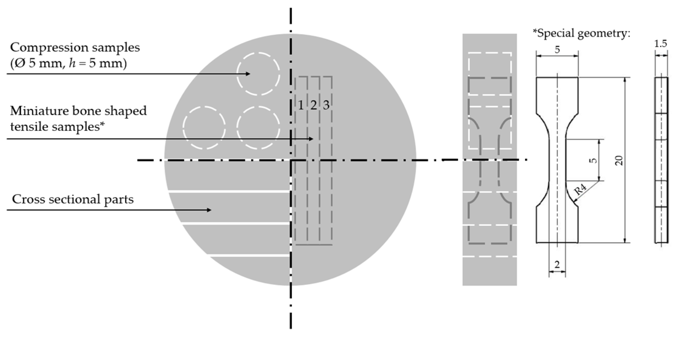 Crystals 13 00830 g002