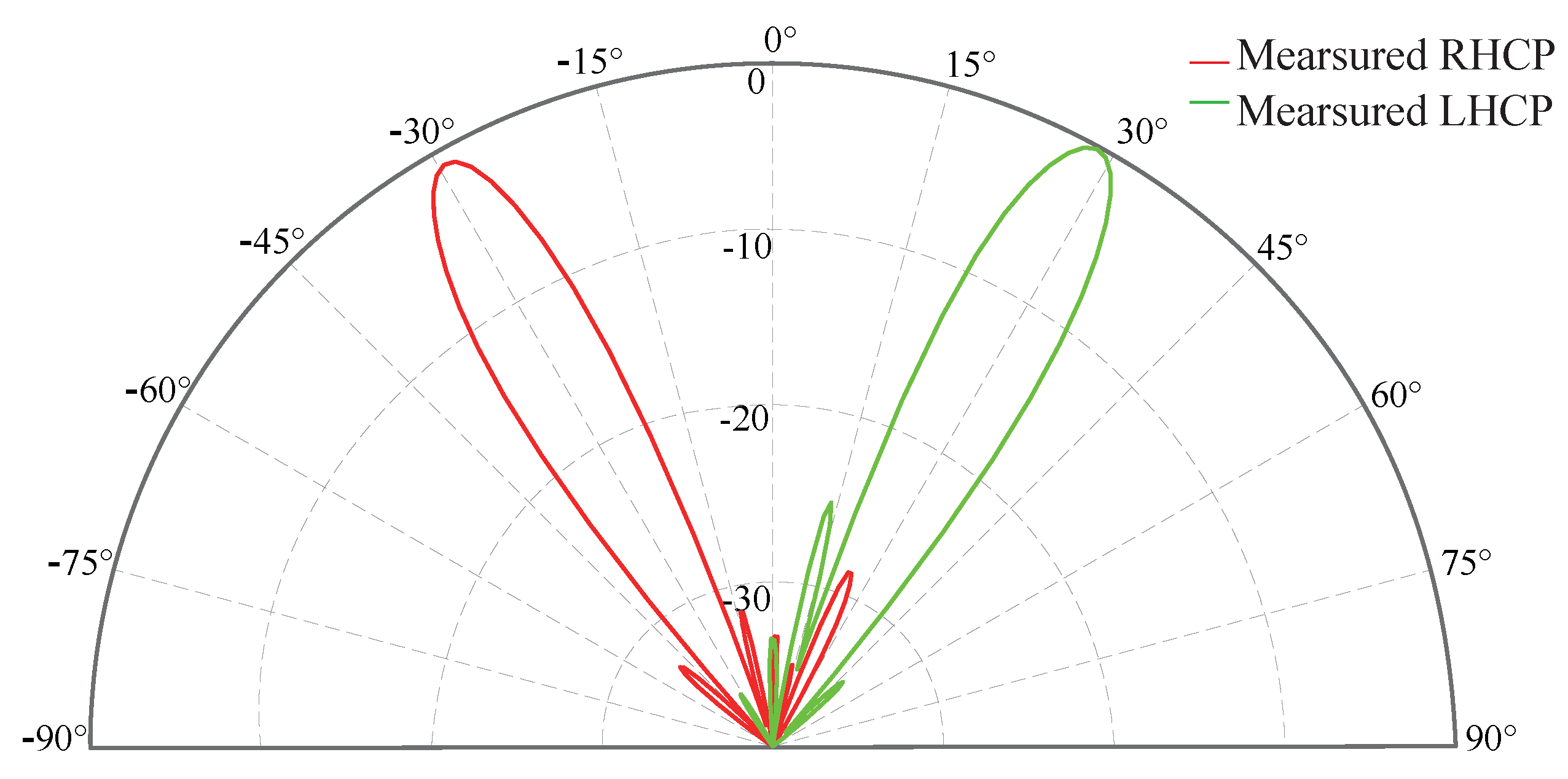 Crystals 13 00831 g008 Crystals 13 00831 g008