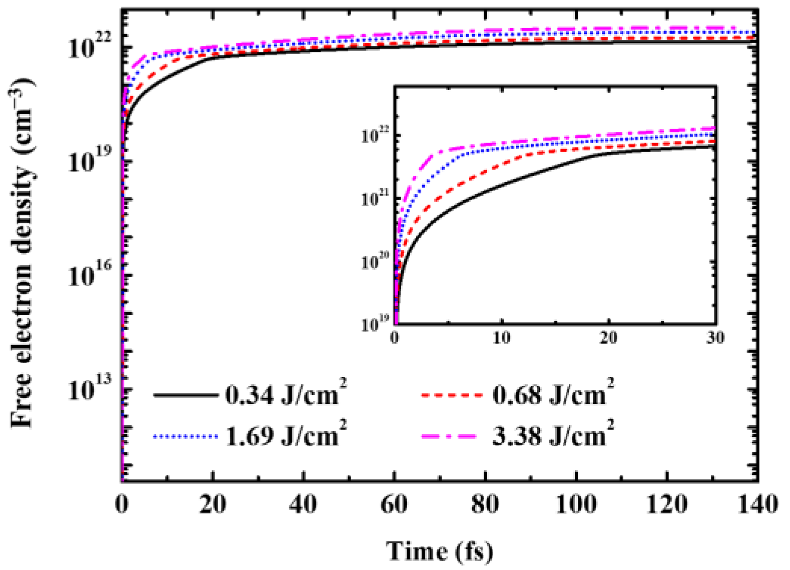 Crystals 13 00832 g002 Crystals 13 00832 g002