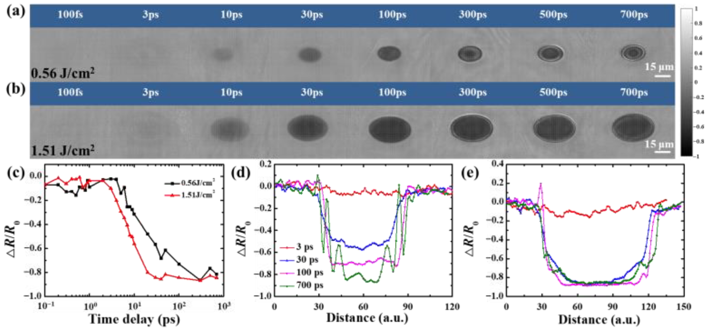 Crystals 13 00832 g006 Crystals 13 00832 g006