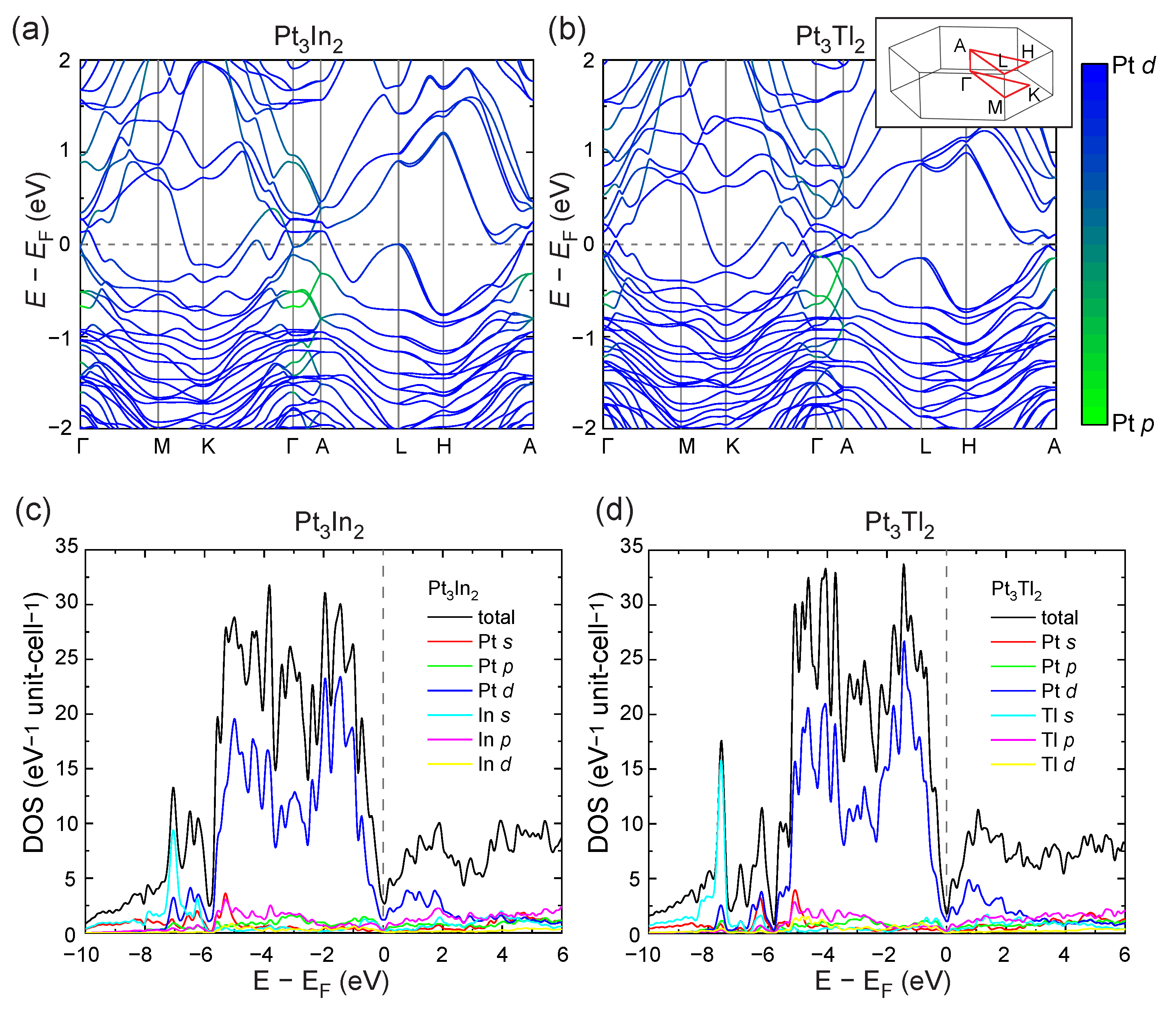 Crystals 13 00833 g003
