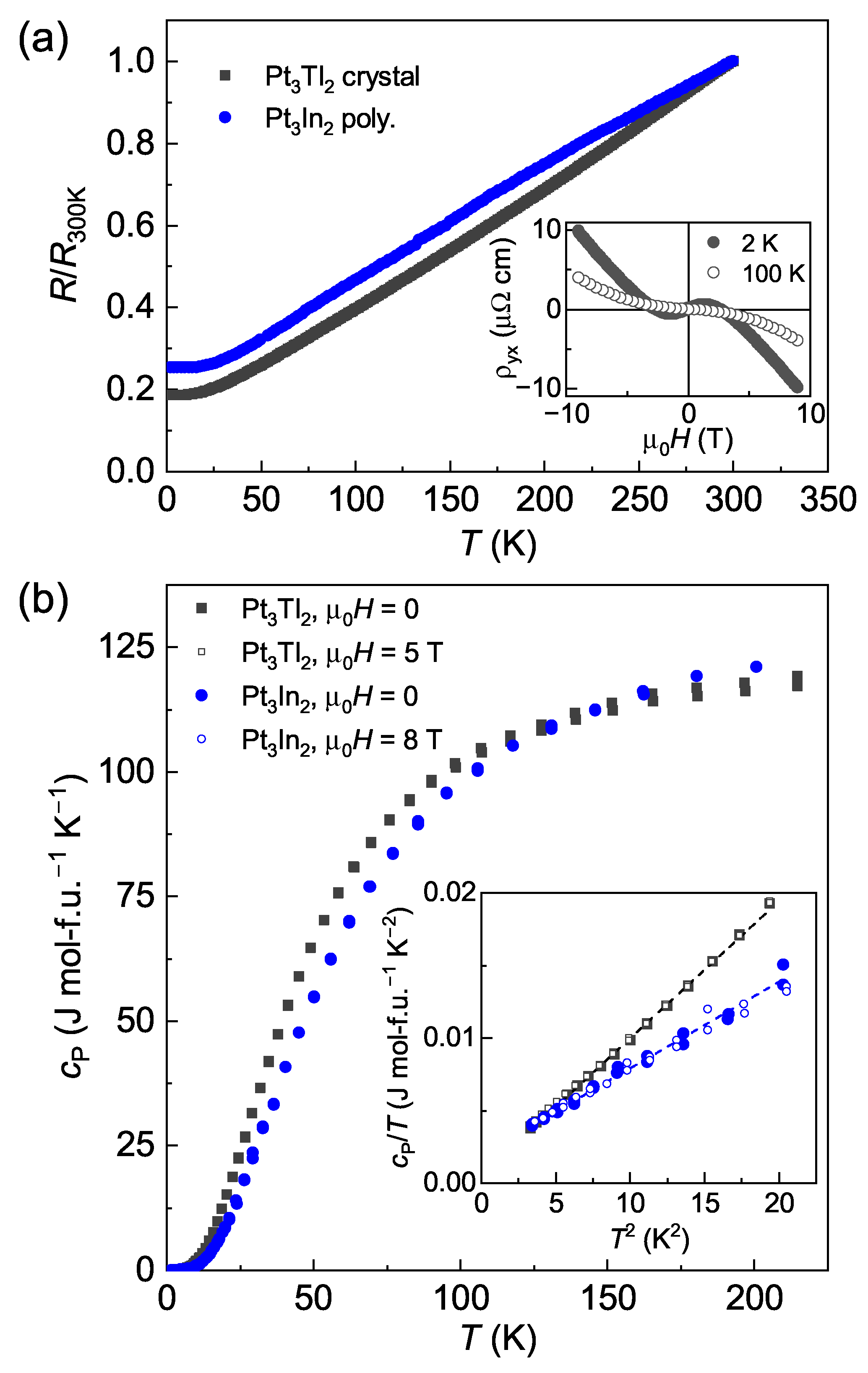 Crystals 13 00833 g004