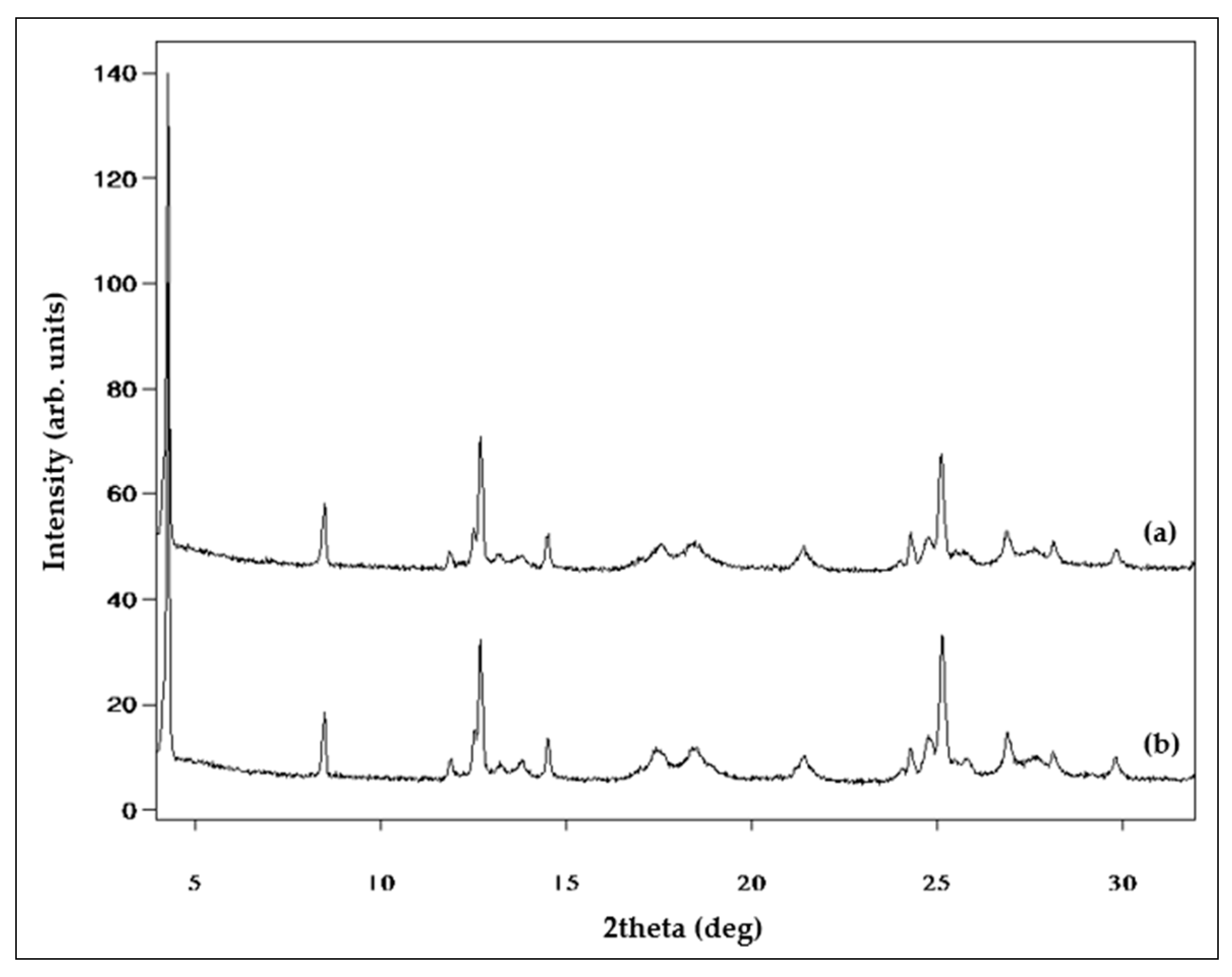 Crystals 13 00836 g002 Crystals 13 00836 g002