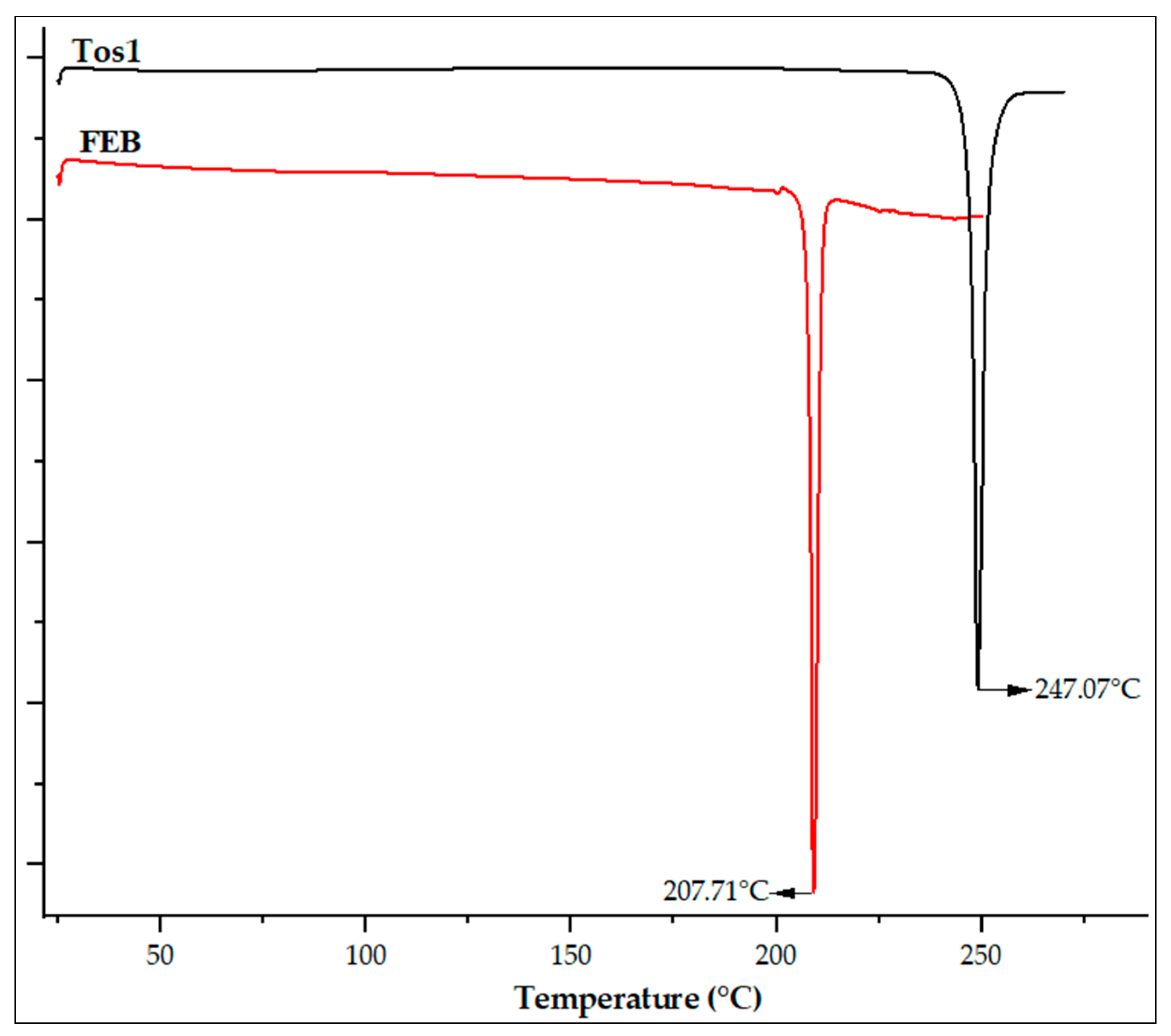 Crystals 13 00836 g003 Crystals 13 00836 g003