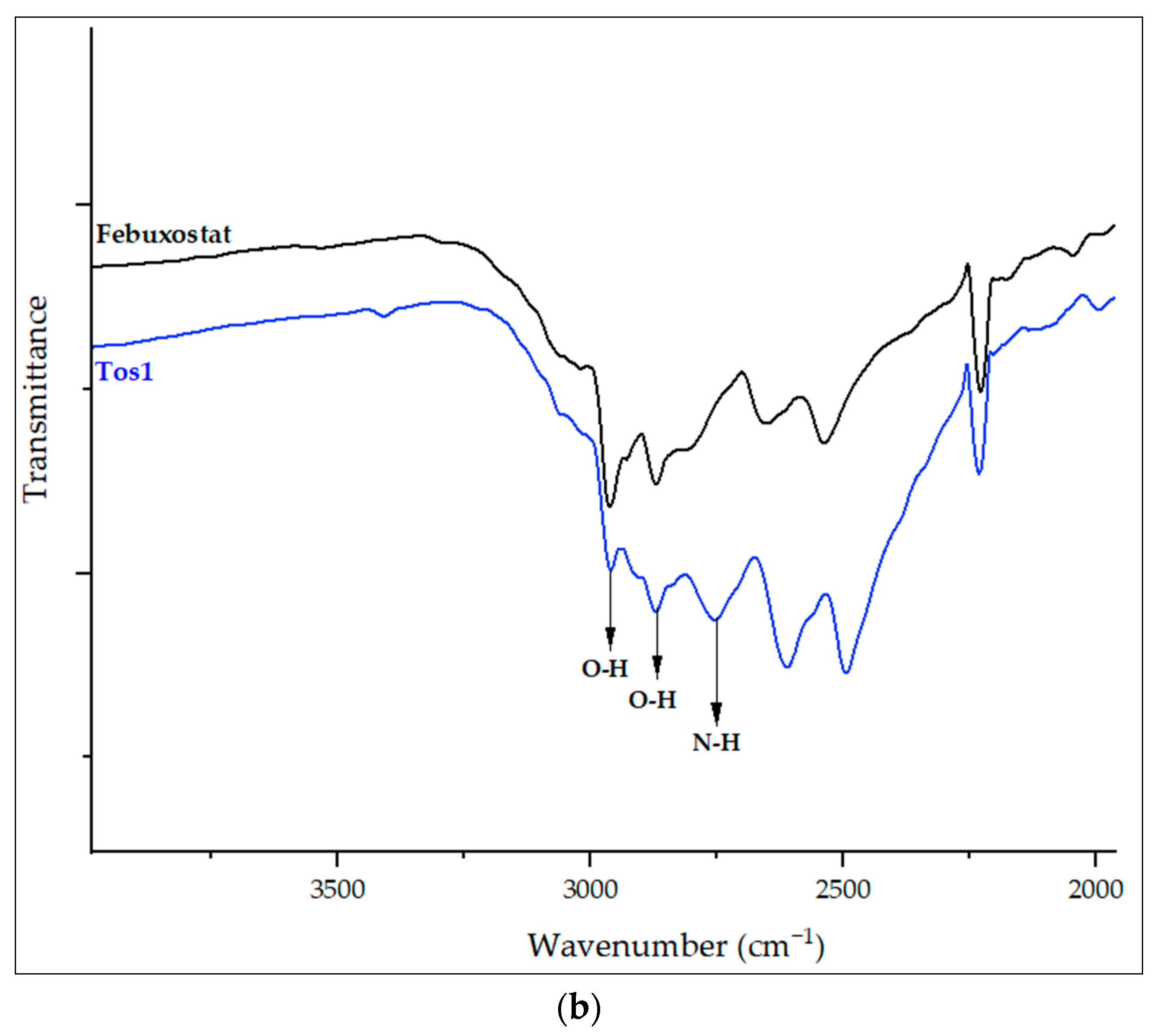 Crystals 13 00836 g005b Crystals 13 00836 g005b