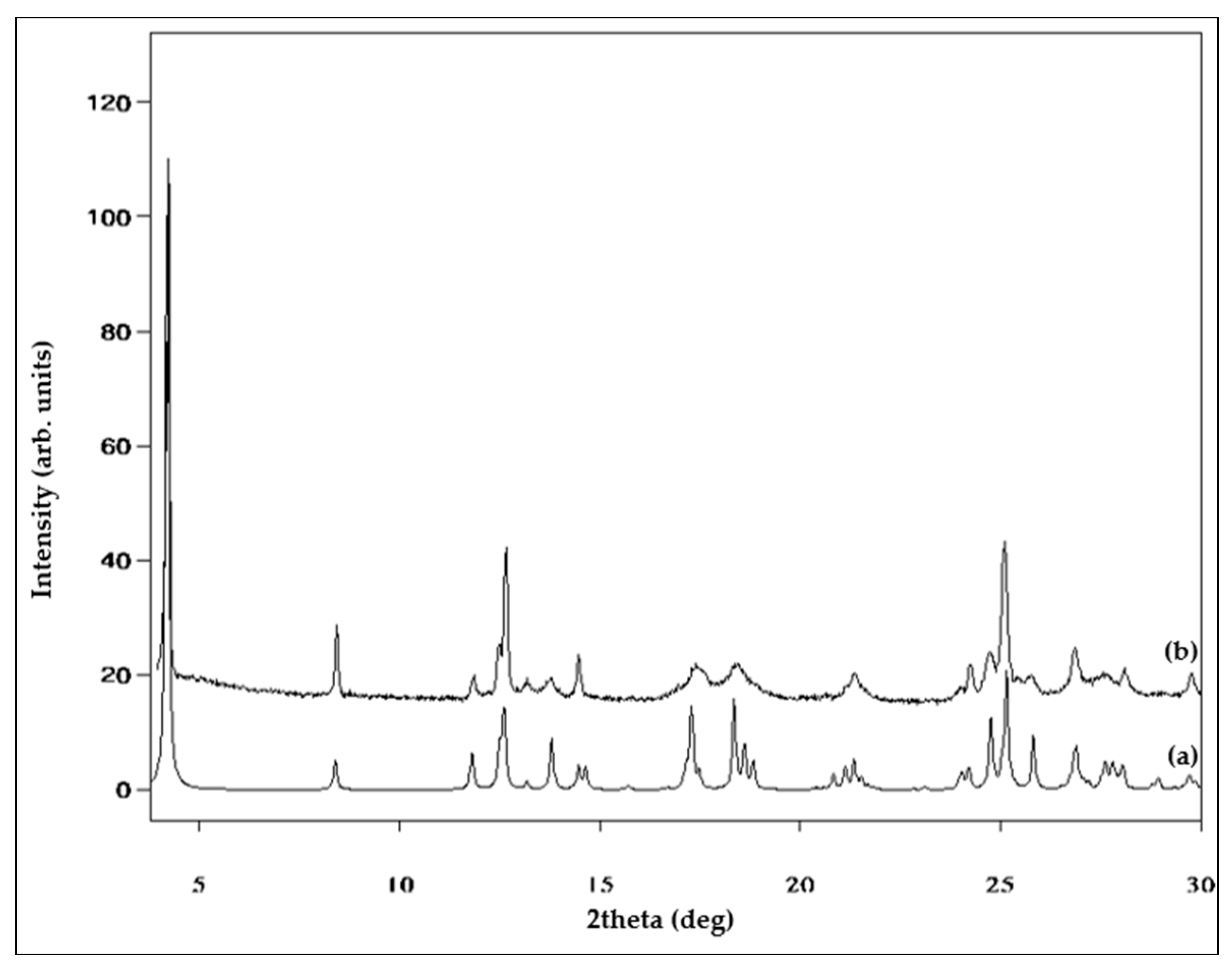 Crystals 13 00836 g013 Crystals 13 00836 g013