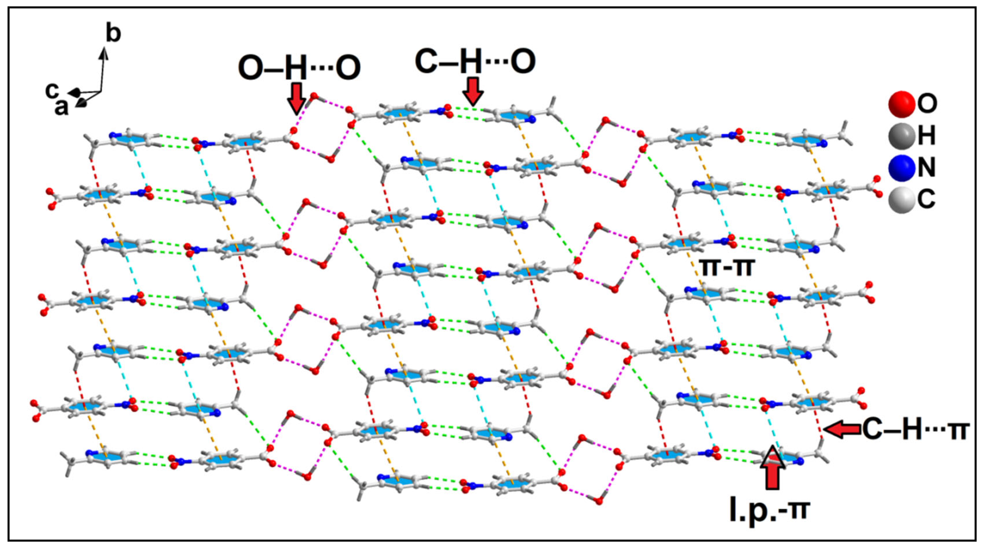 Crystals 13 00837 g003 Crystals 13 00837 g003