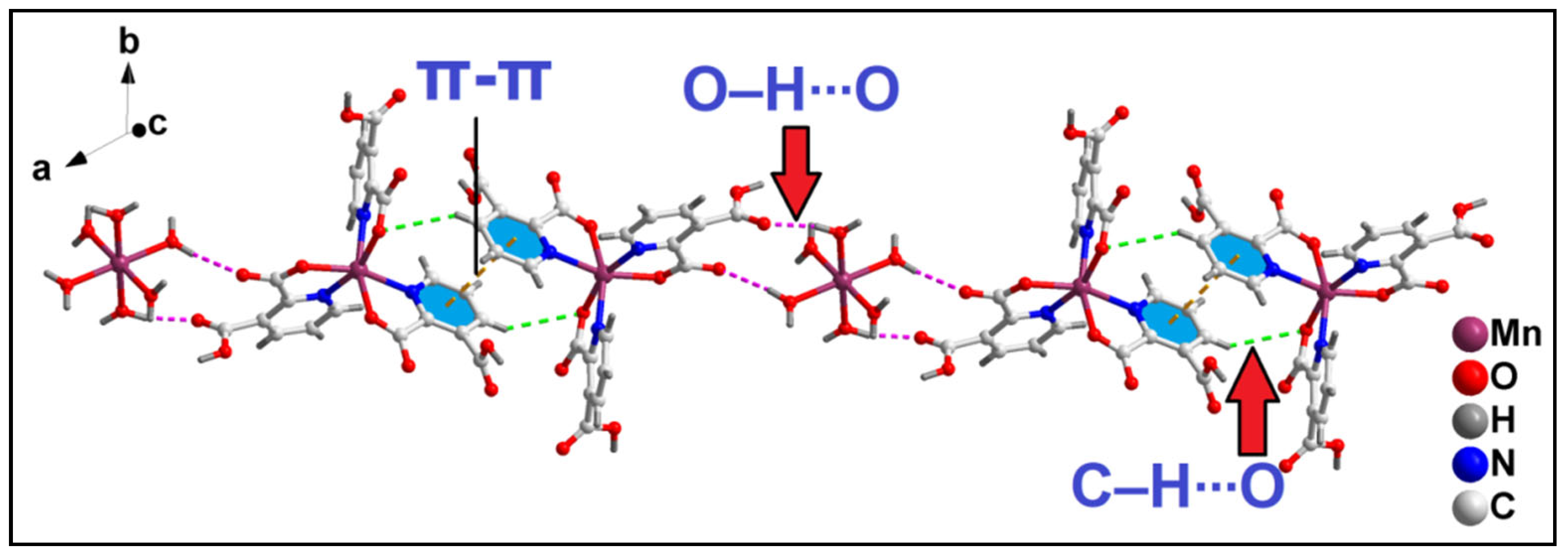 Crystals 13 00837 g005 Crystals 13 00837 g005