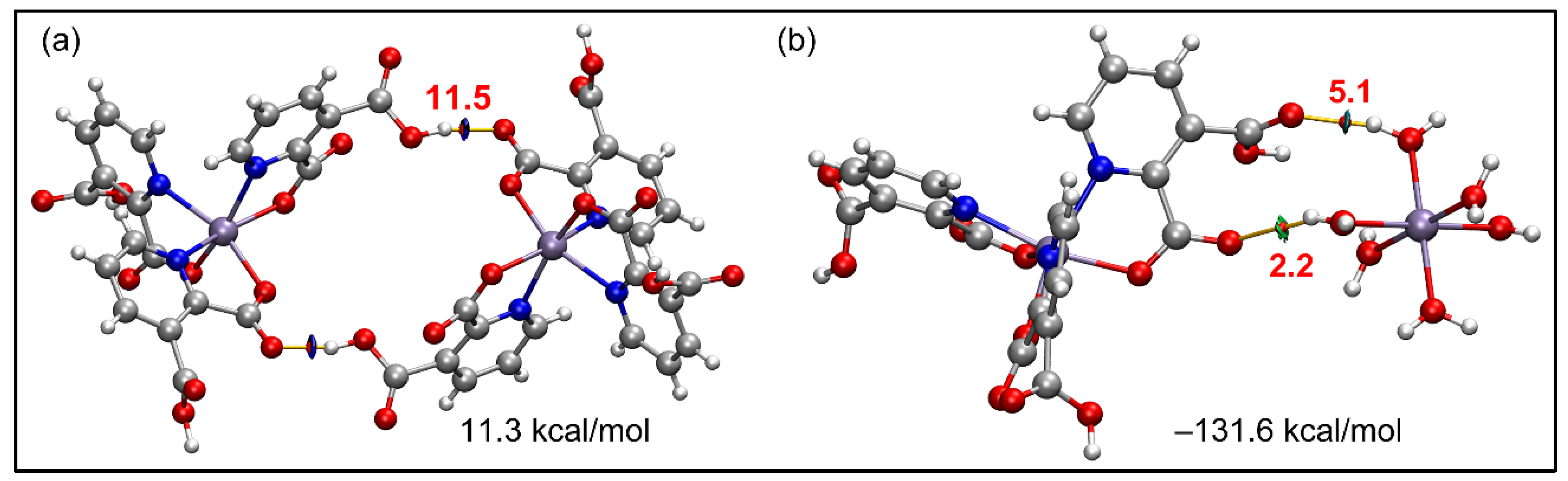 Crystals 13 00837 g008 Crystals 13 00837 g008