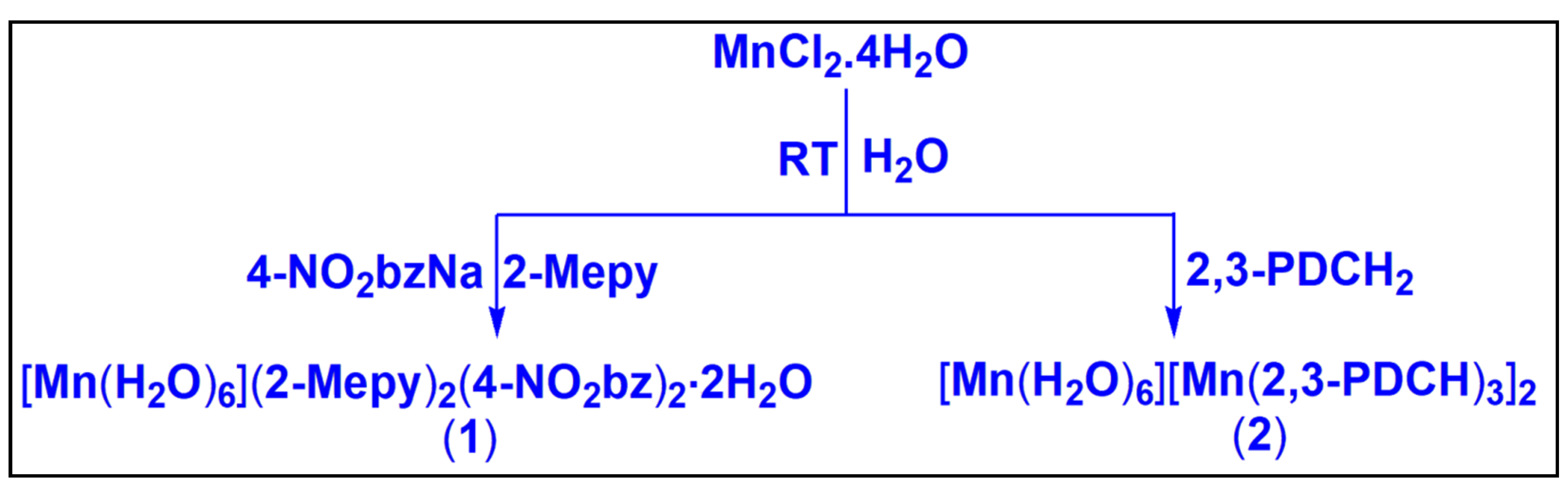 Crystals 13 00837 sch001 Crystals 13 00837 sch001