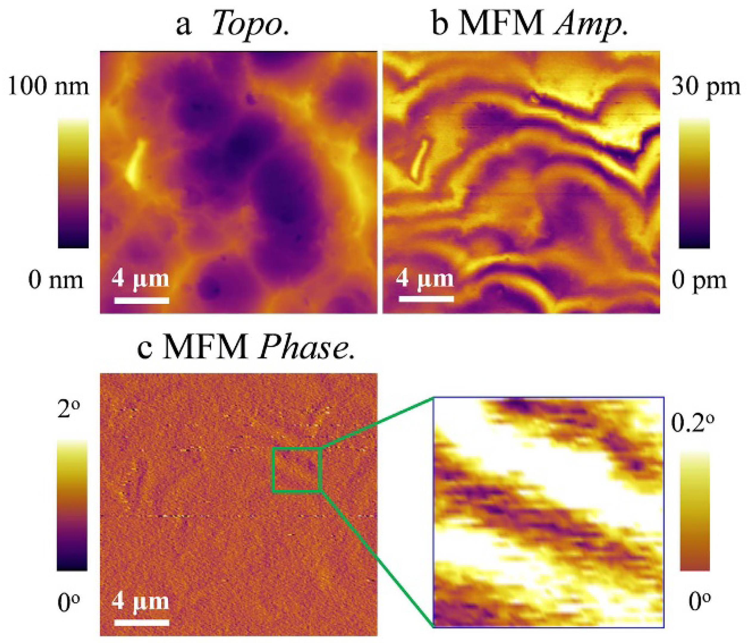 Crystals 13 00838 g007 Crystals 13 00838 g007