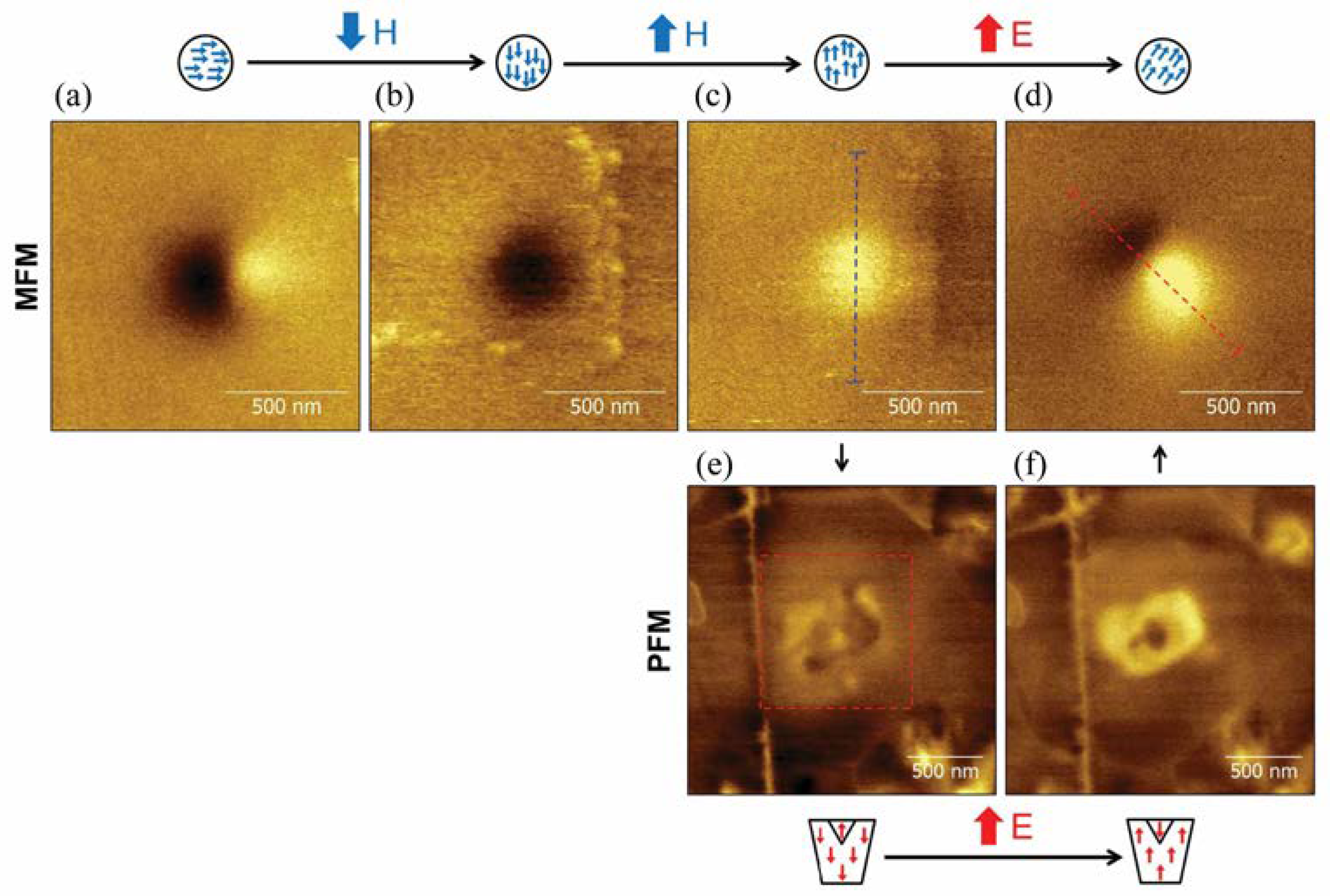 Crystals 13 00838 g008 Crystals 13 00838 g008