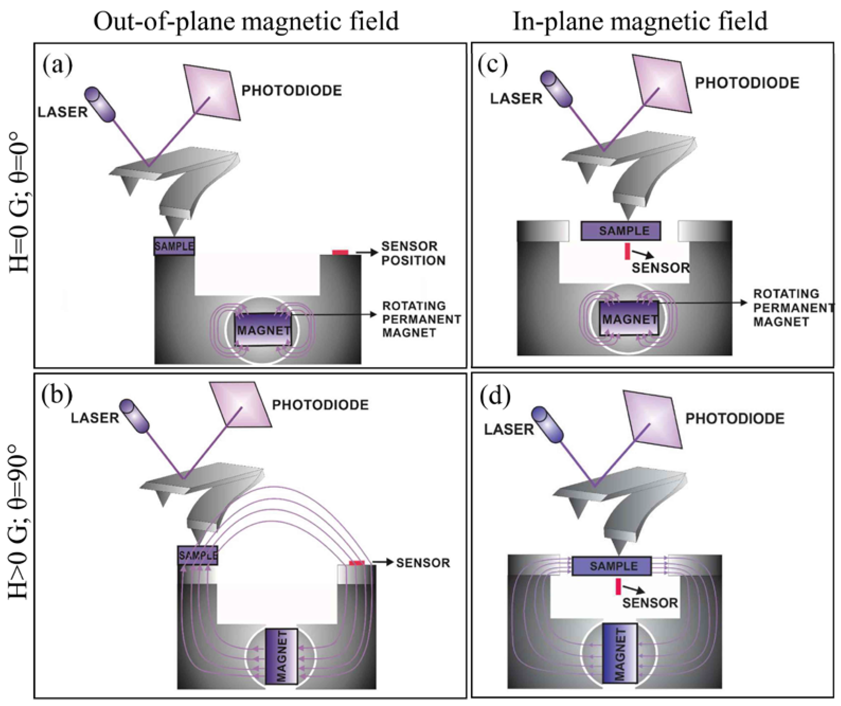 Crystals 13 00838 g010 Crystals 13 00838 g010