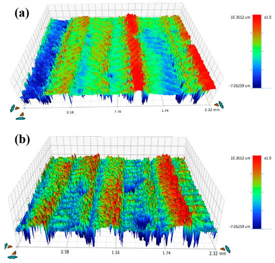 Crystals Free FullText Laser Textured Superhydrophobic SiC Ceramic