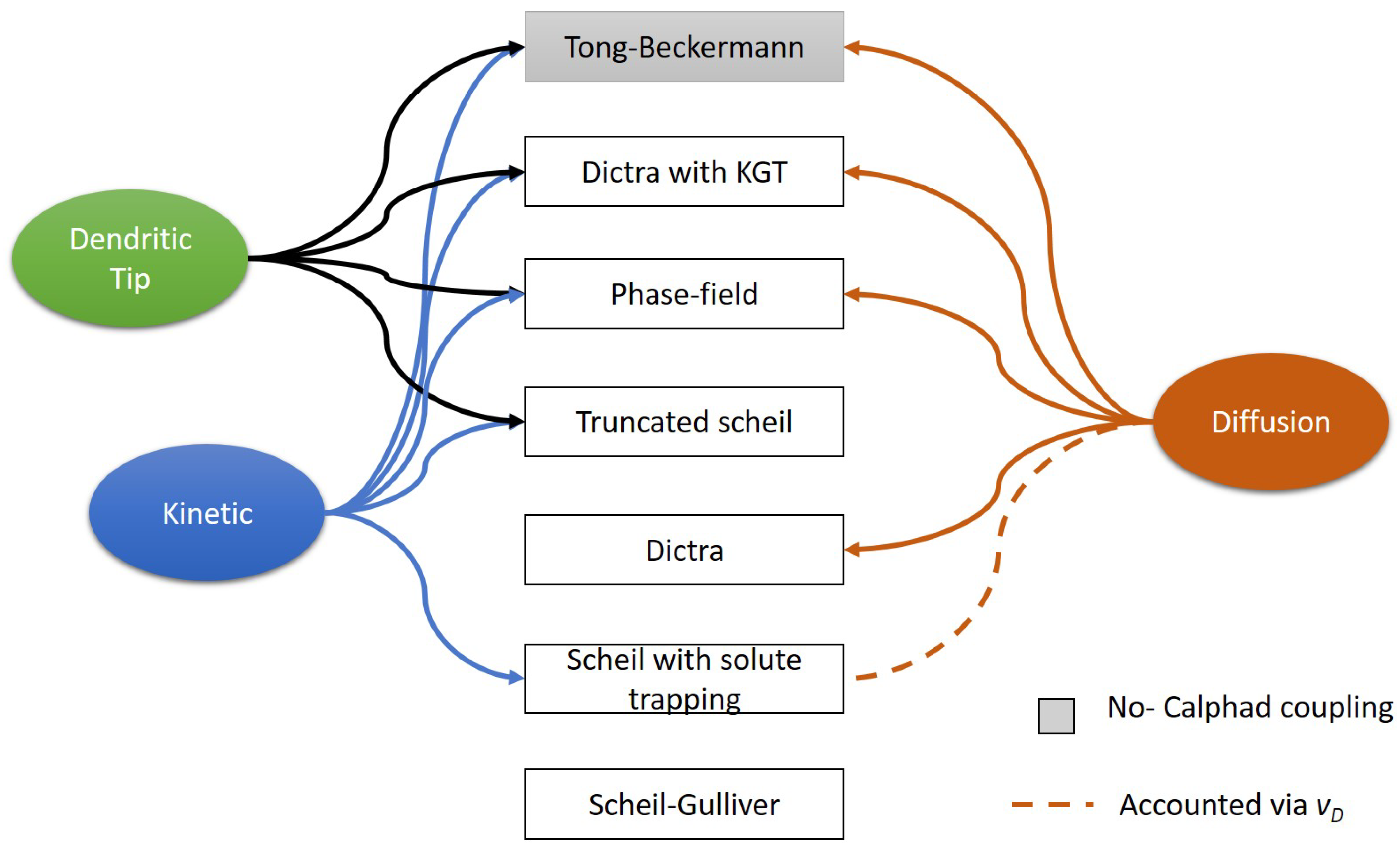 Crystals 13 00842 g001 Crystals 13 00842 g001