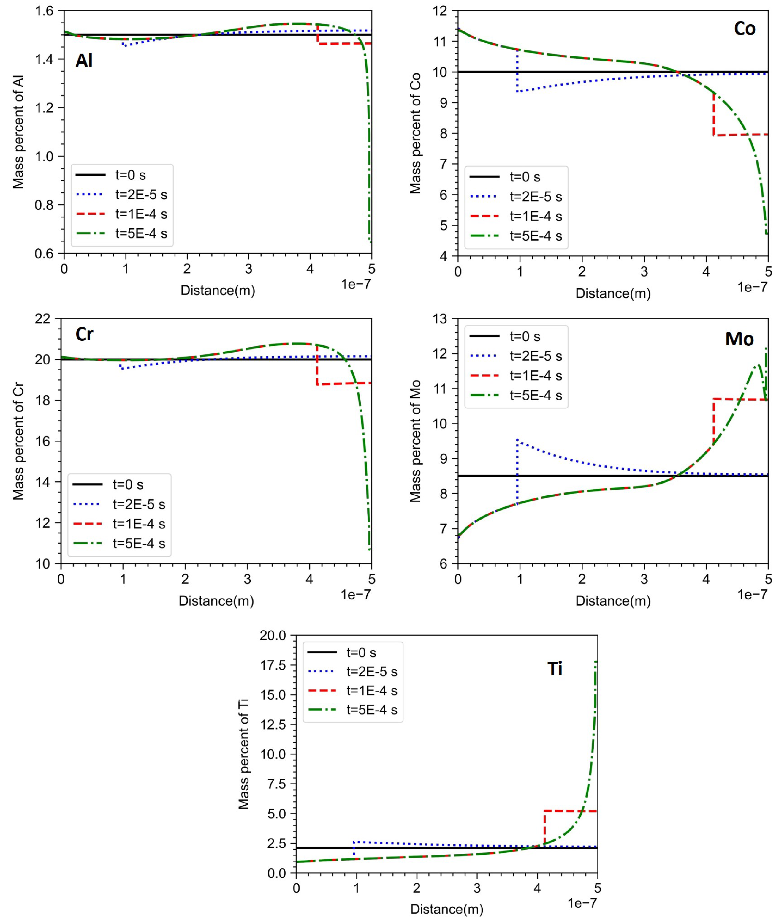 Crystals 13 00842 g007 Crystals 13 00842 g007