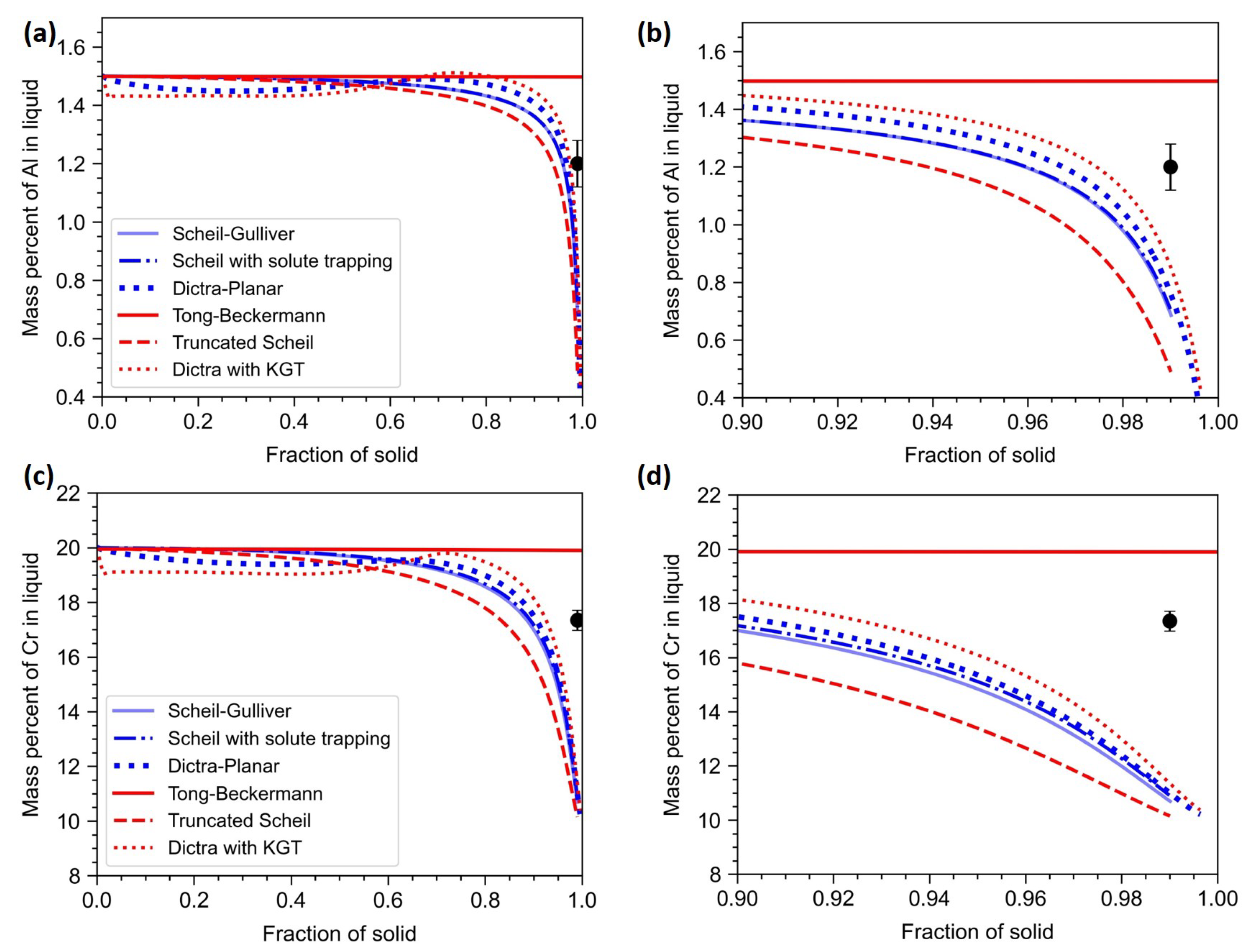 Crystals 13 00842 g009 Crystals 13 00842 g009