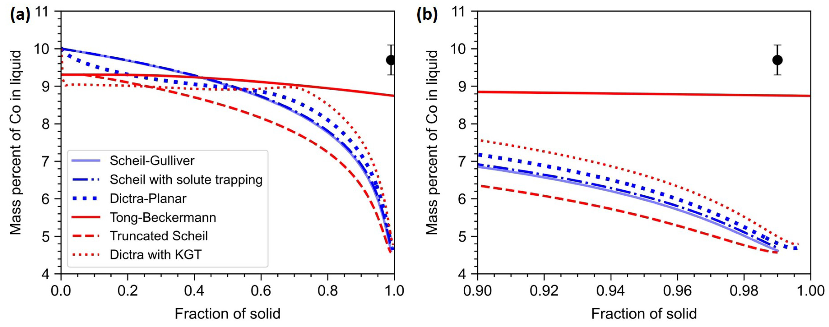 Crystals 13 00842 g010 Crystals 13 00842 g010