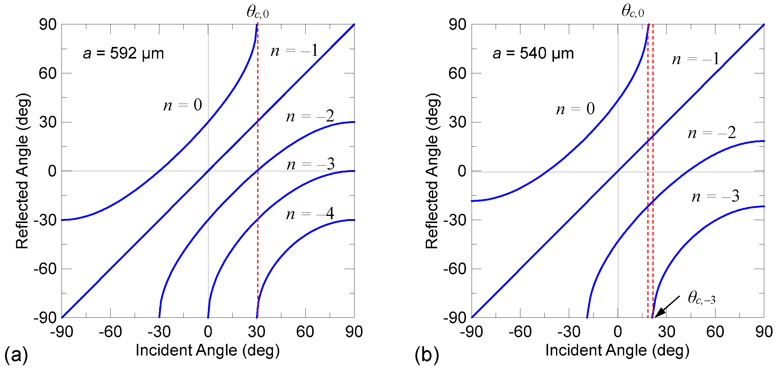 Crystals 13 00846 g004