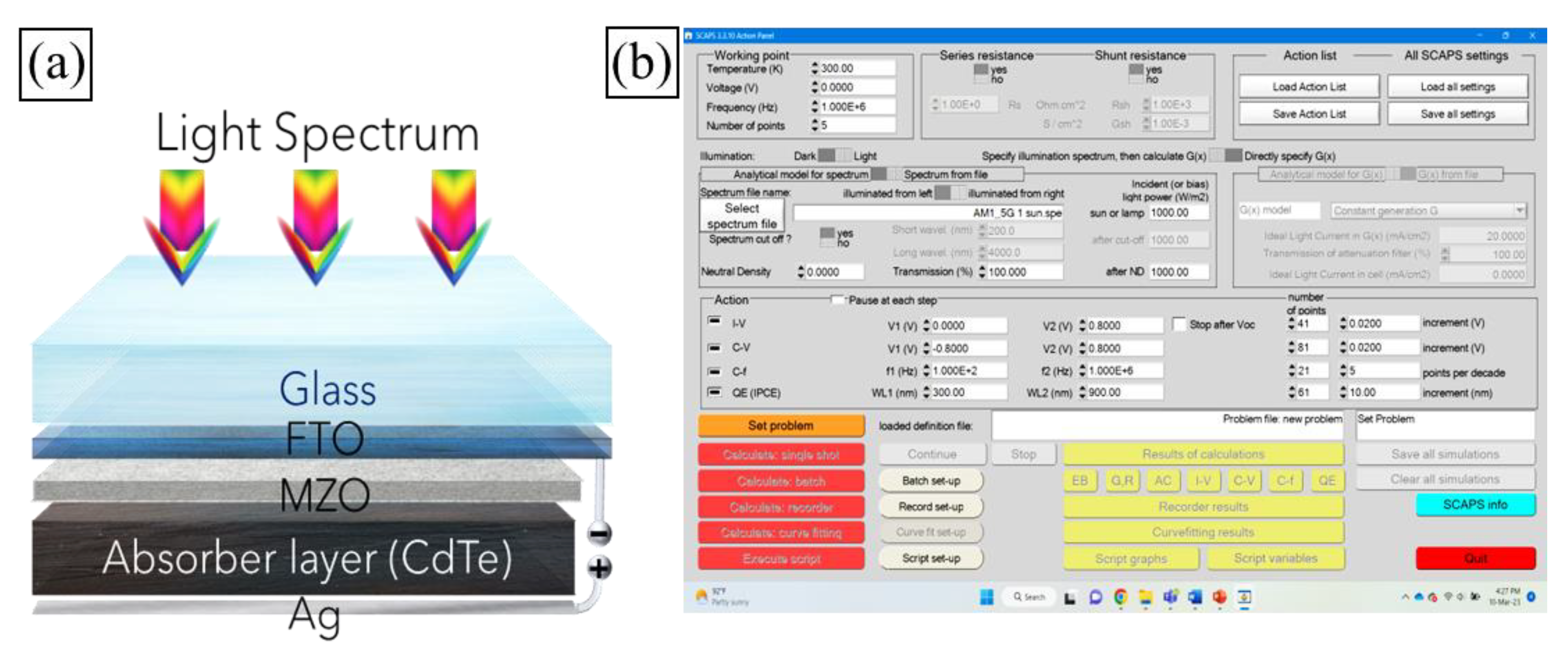 Crystals 13 00848 g001 Crystals 13 00848 g001