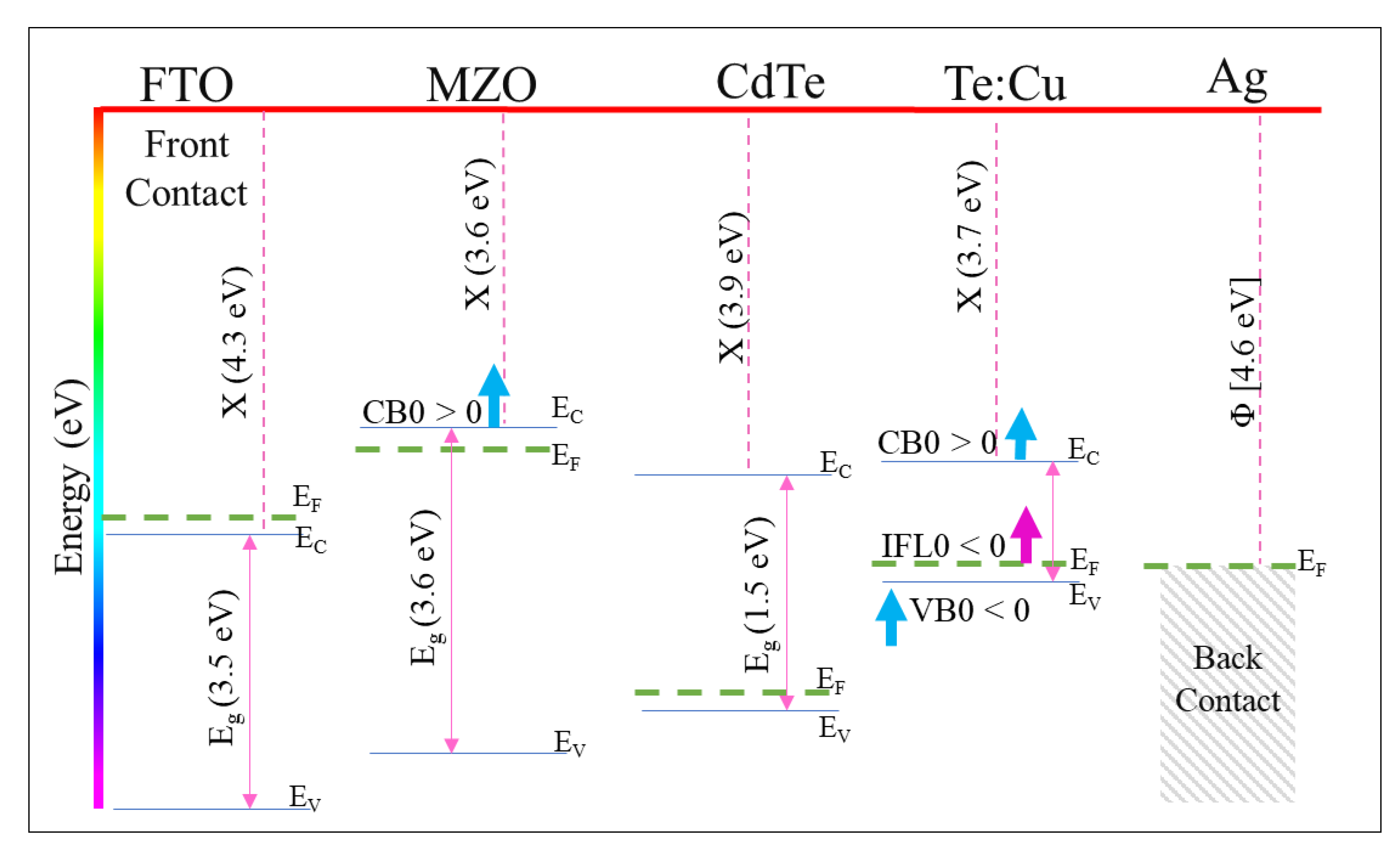 Crystals 13 00848 g002 Crystals 13 00848 g002