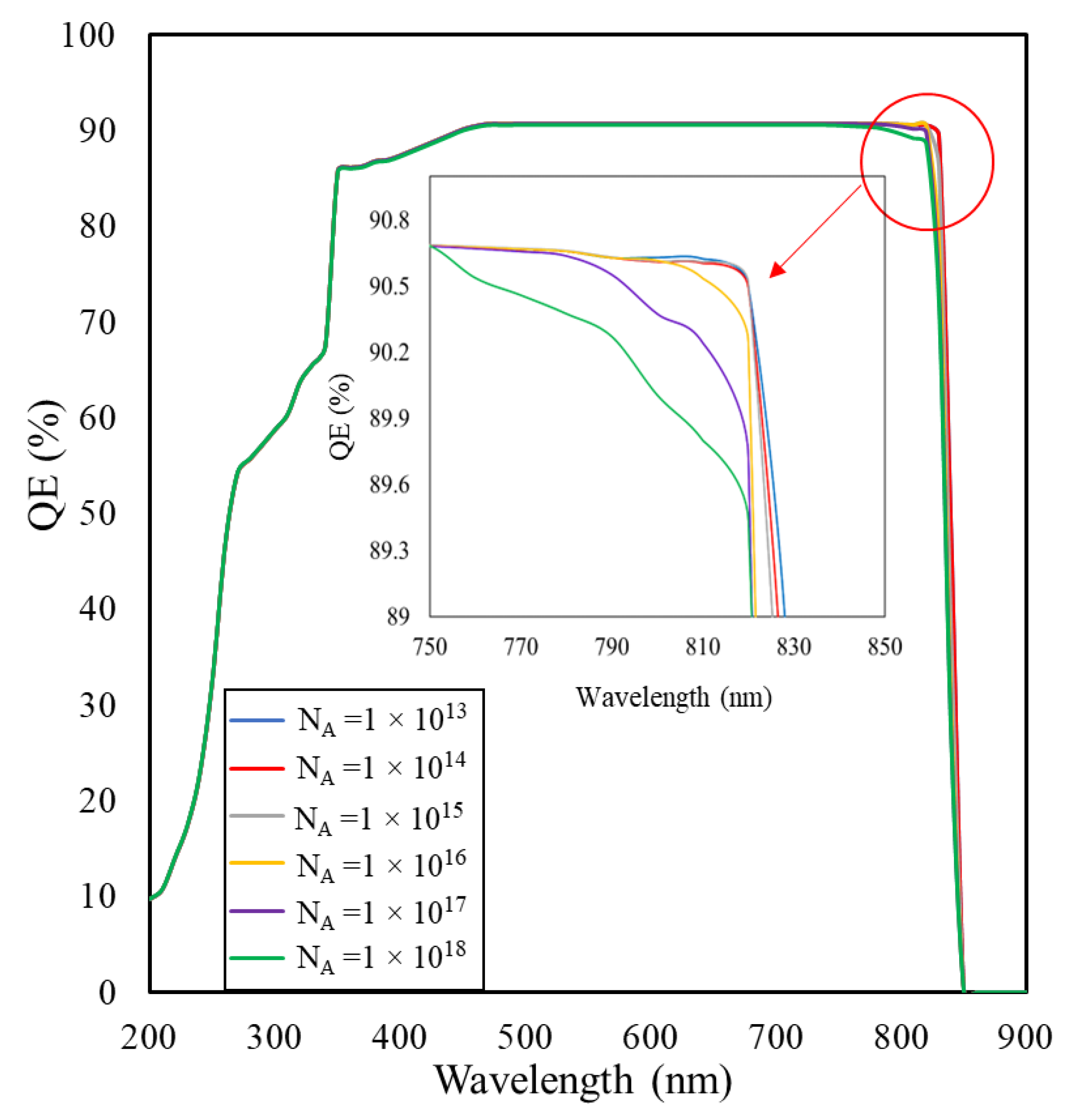 Crystals 13 00848 g006 Crystals 13 00848 g006