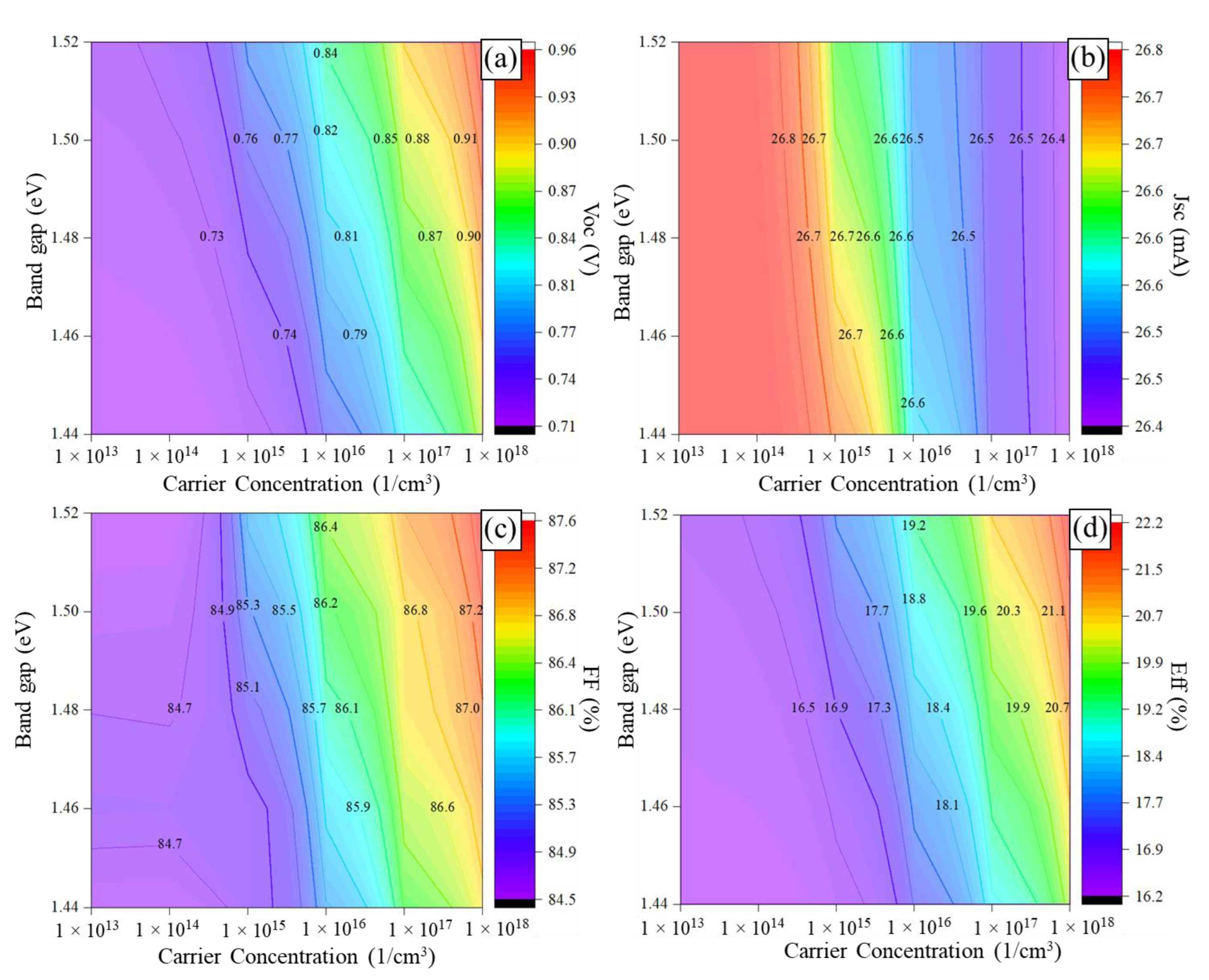 Crystals 13 00848 g008 Crystals 13 00848 g008