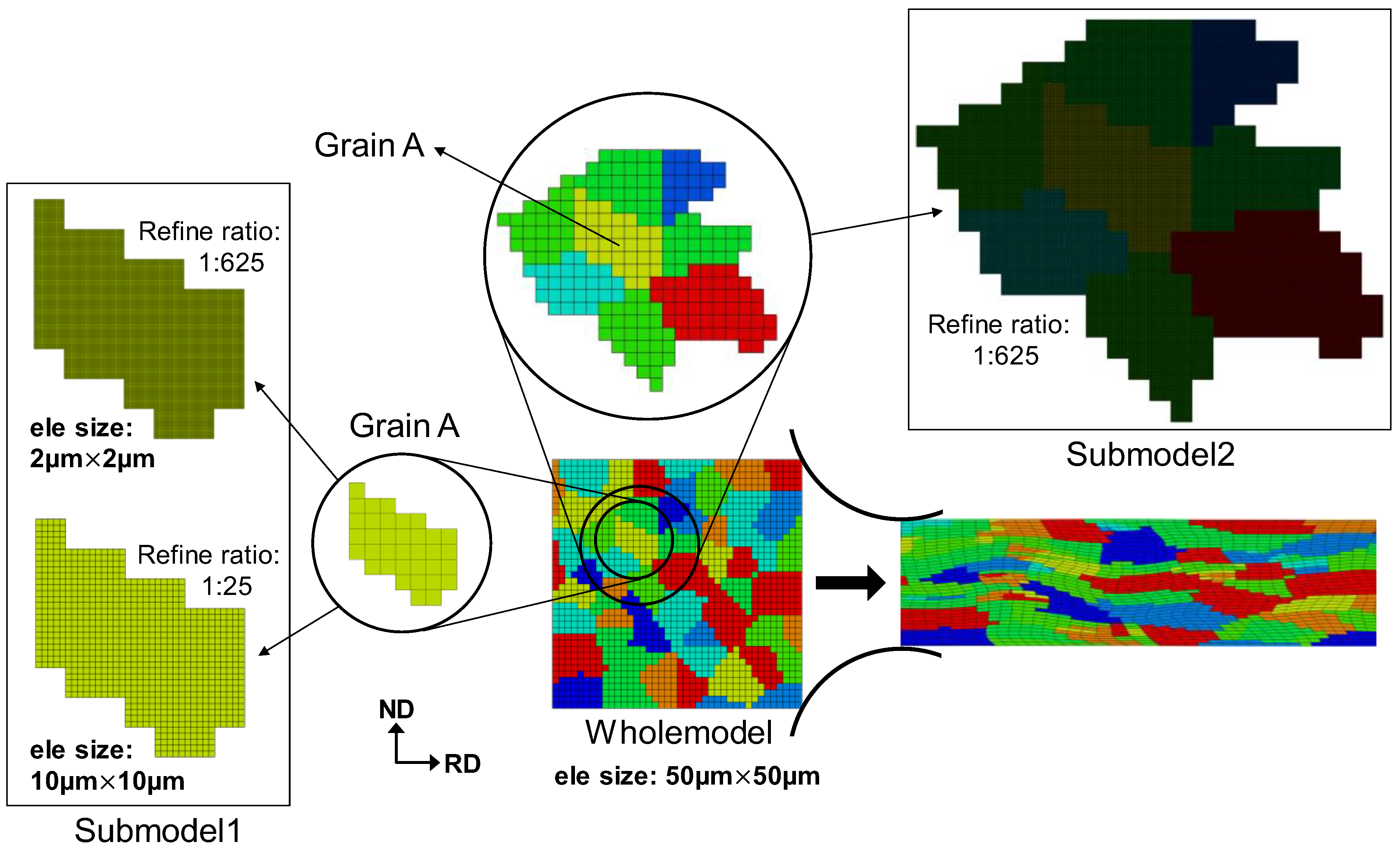 Crystals 13 00849 g002