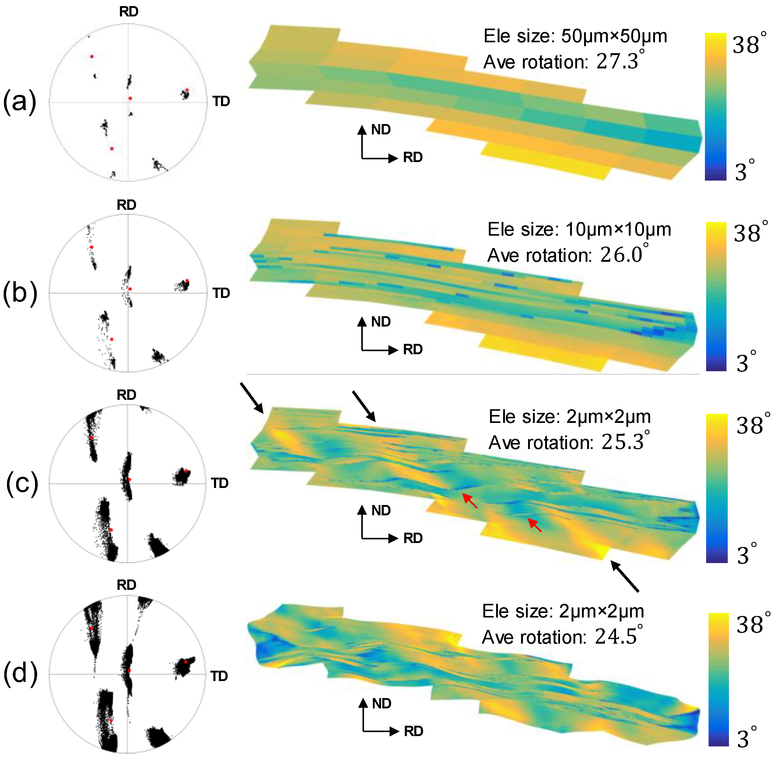 Crystals 13 00849 g004