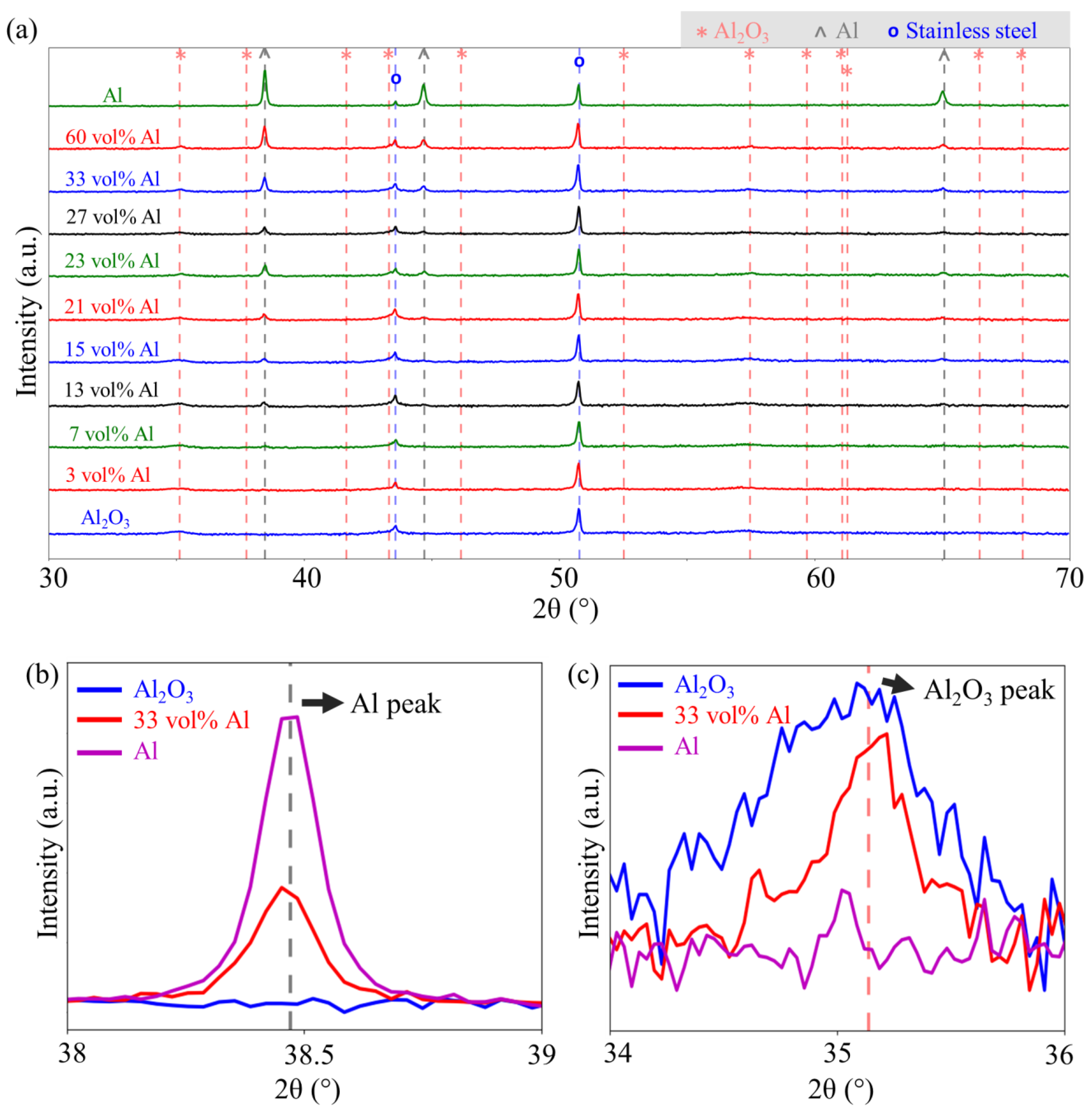 Crystals 13 00850 g001