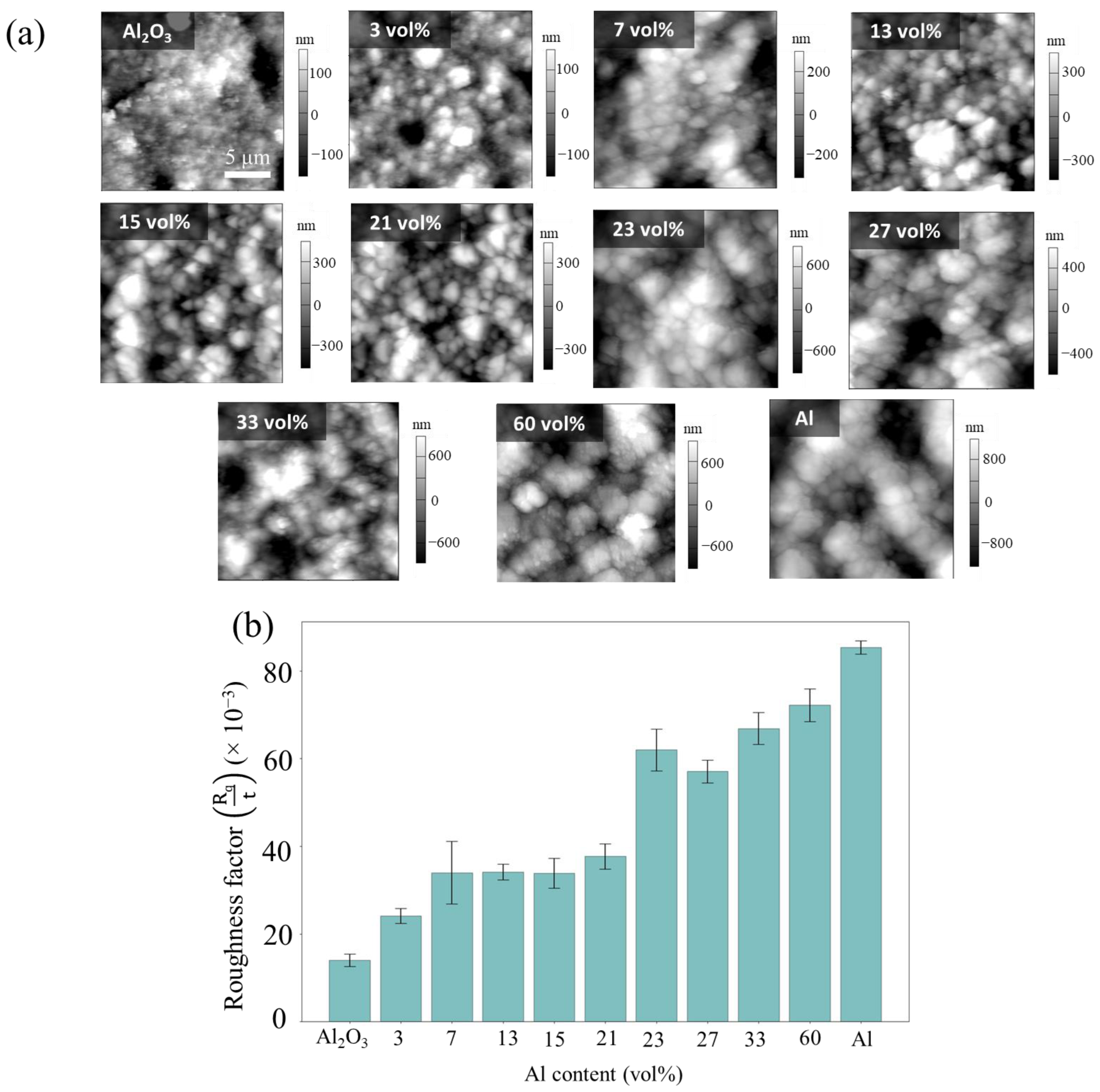 Crystals 13 00850 g003