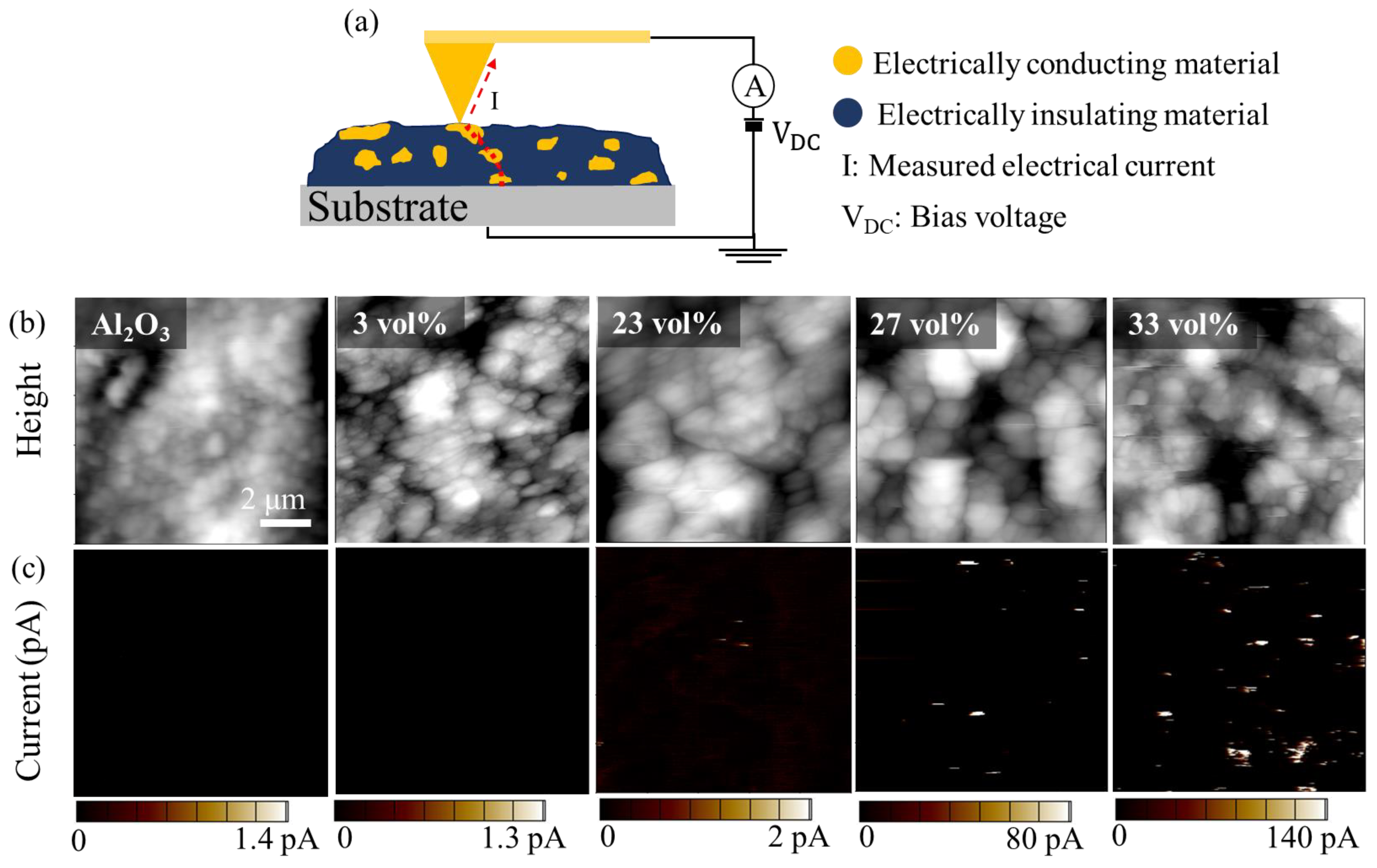Crystals 13 00850 g004