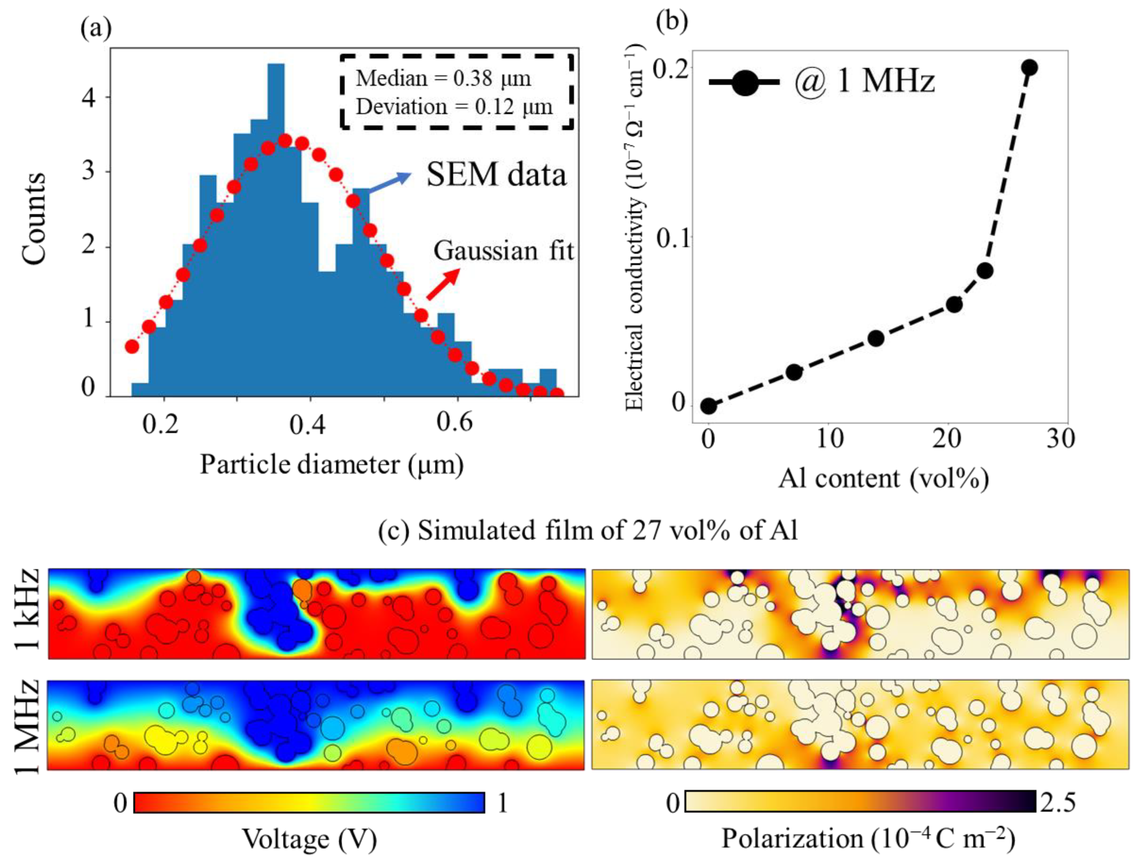 Crystals 13 00850 g006