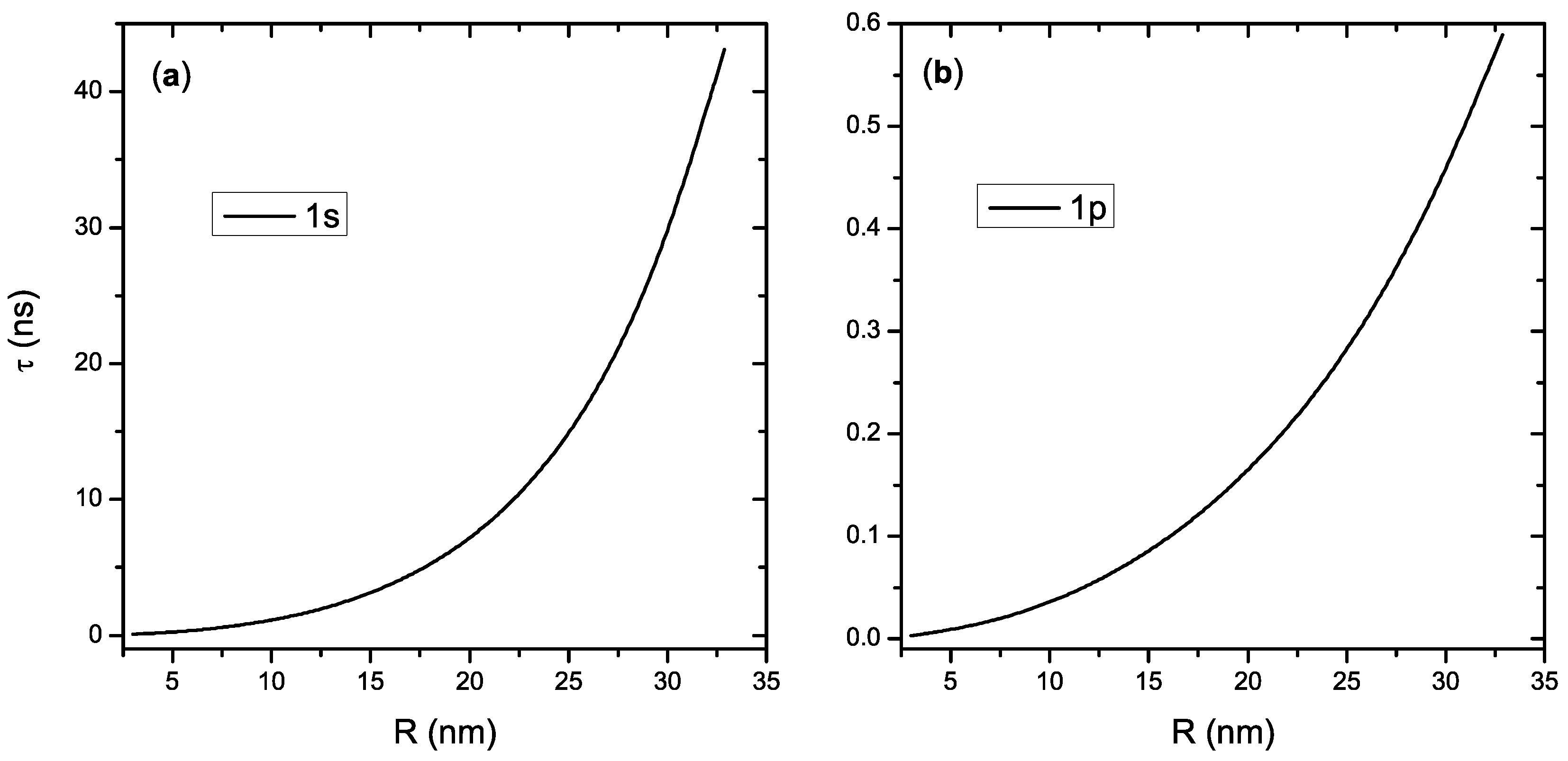 Crystals 13 00851 g002 Crystals 13 00851 g002