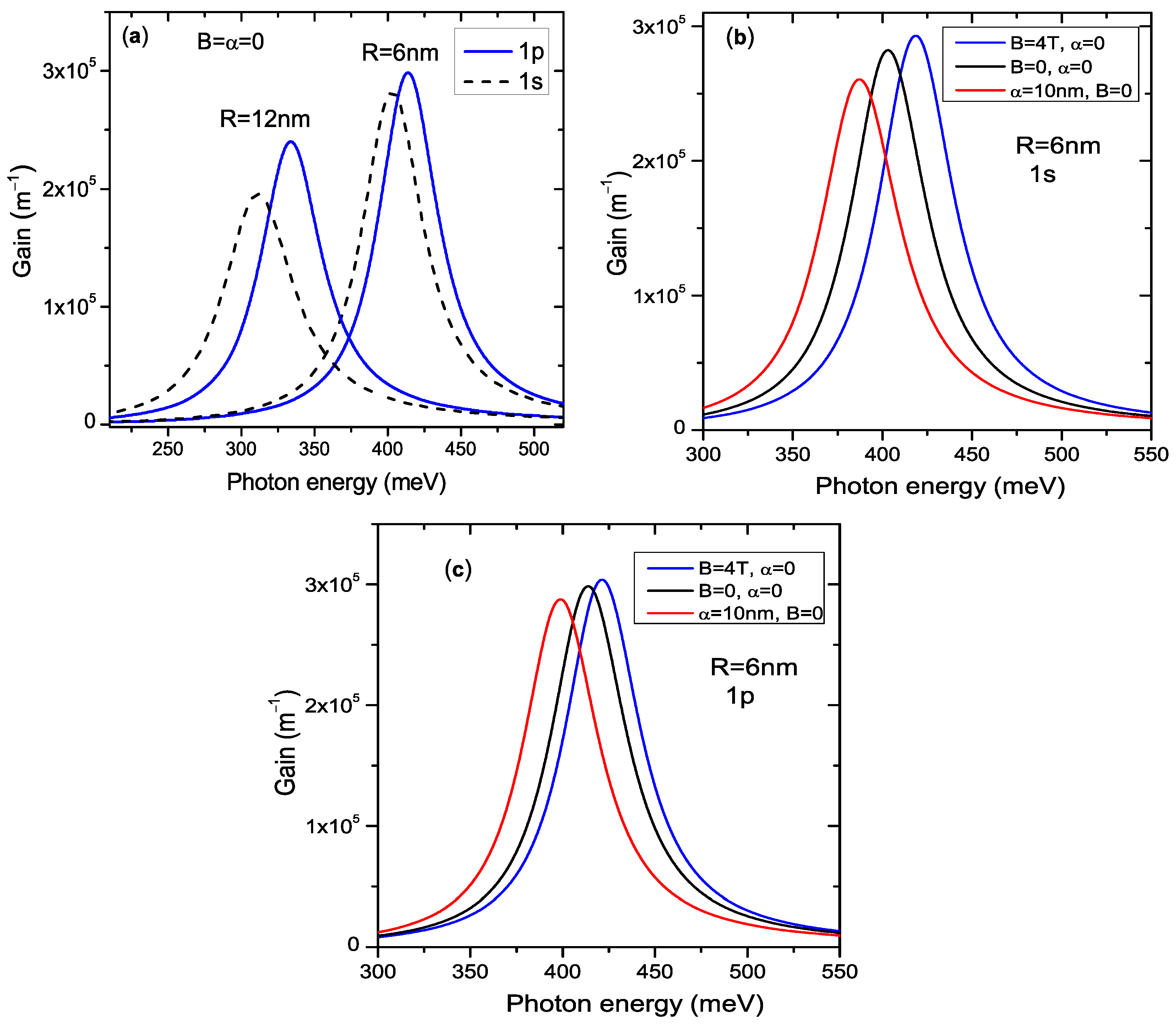 Crystals 13 00851 g005 Crystals 13 00851 g005