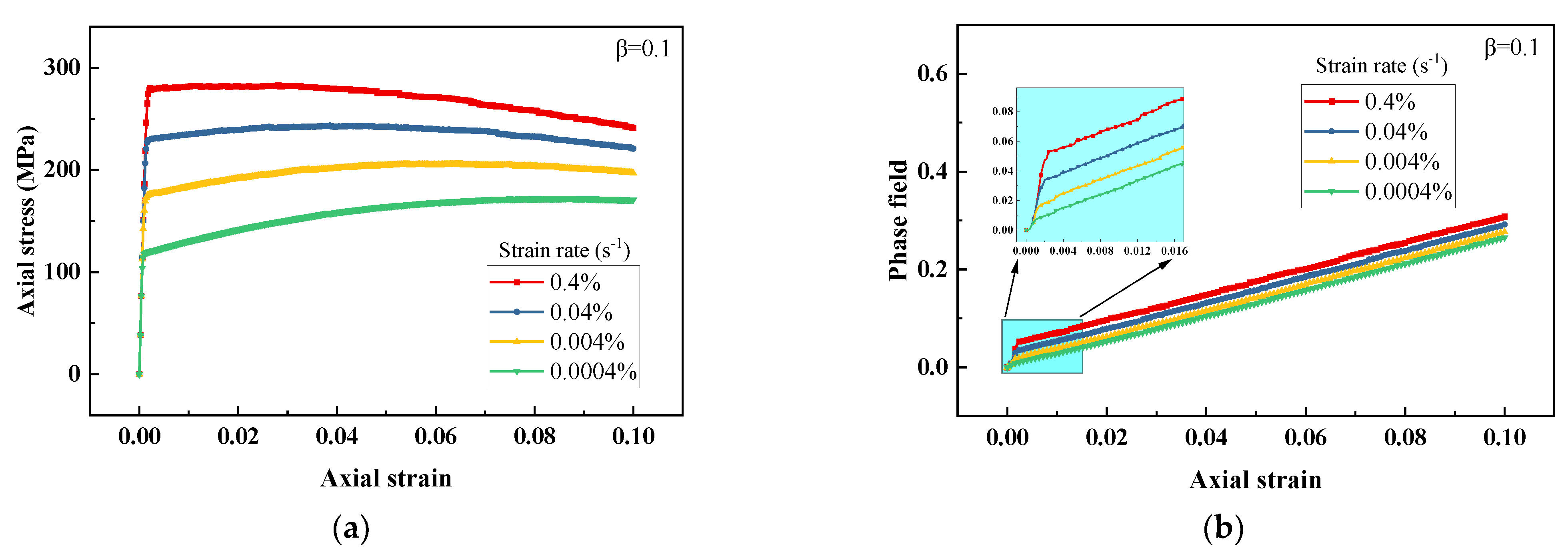 Crystals 13 00854 g004