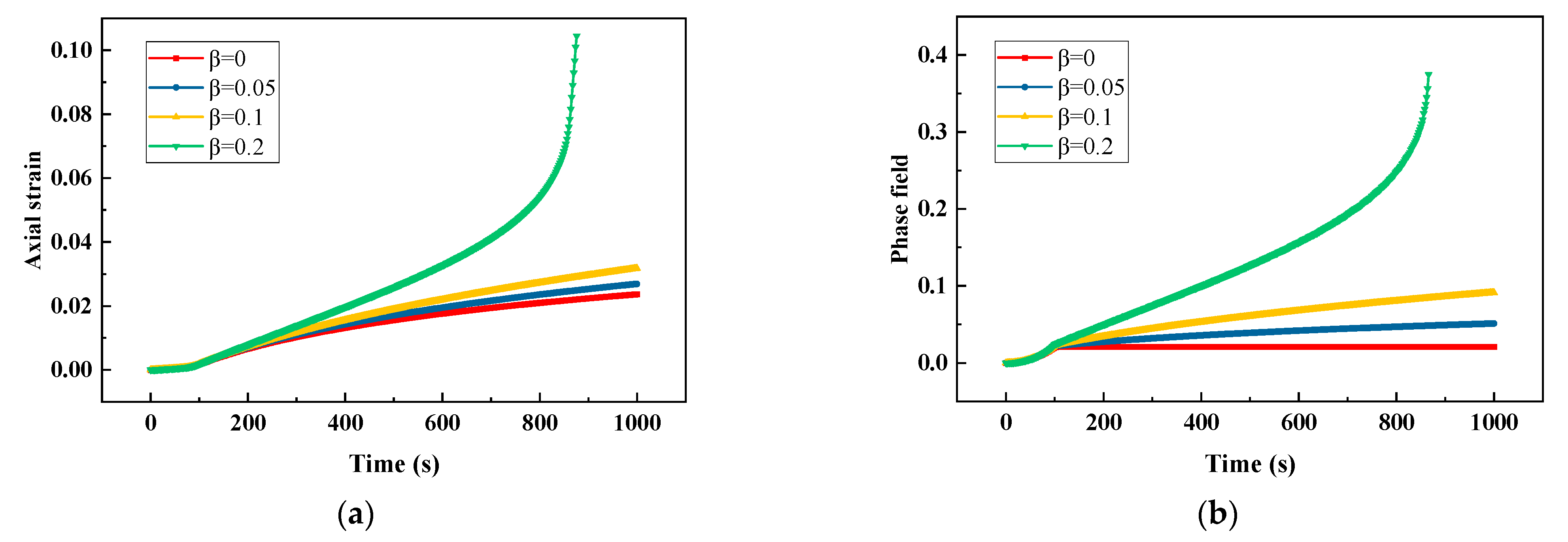 Crystals 13 00854 g006